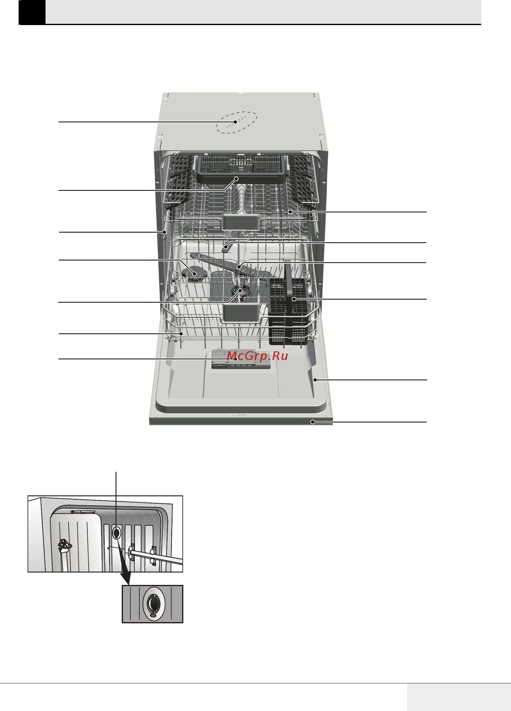 Grundig GNV 41810 [7/41] Geschirrspüler 2