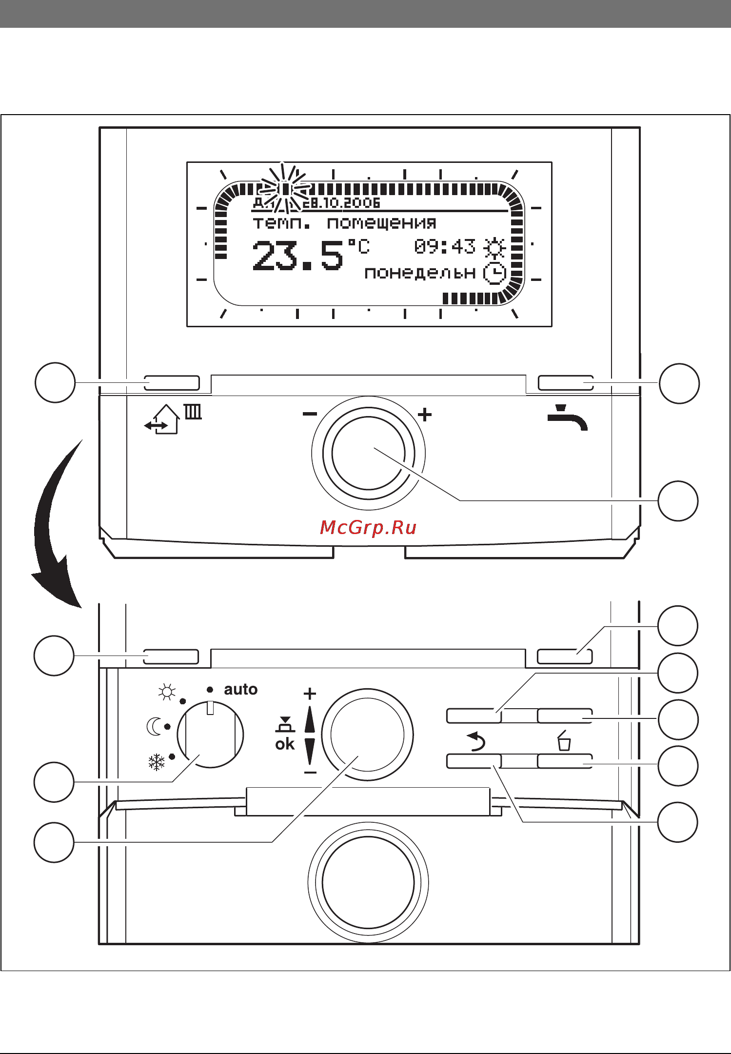 Bosch FR 110 [2/84] Îáçî² æëåìåíòîâ óï²àâëåíèø è ñèìâîëîâ