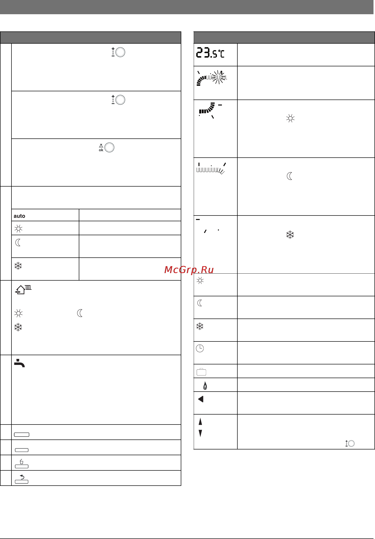 Bosch FR 110 Инструкция по эксплуатации онлайн [3/84] 67193