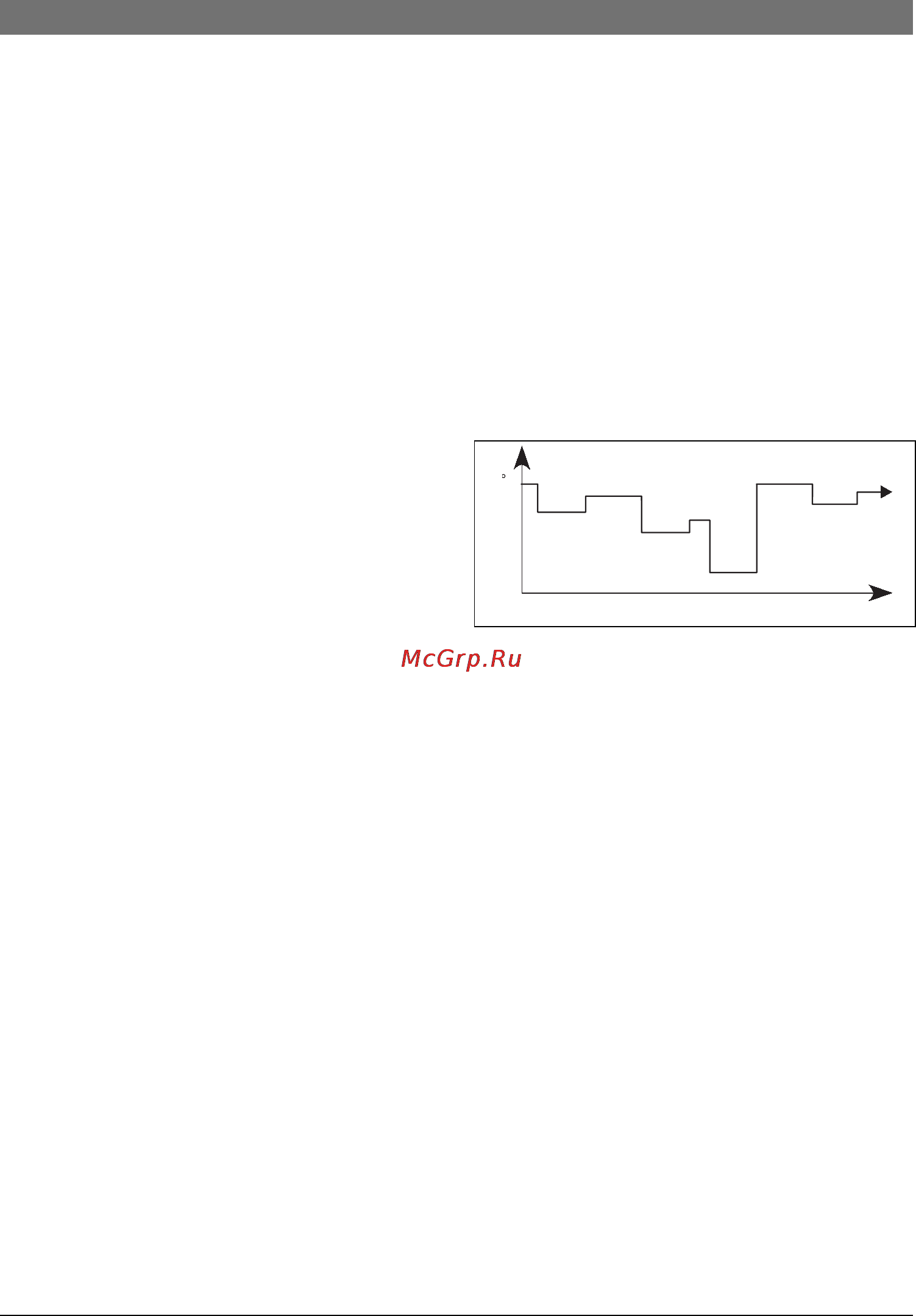 Bosch FR 110 [45/84] Ï²îã²àììà ï²èãîòîâëåíèø ãî²ø åé âîäû ïî èíäèâèäóàëüíîìó ã²àôèêó òîëüêî ñ fr 110 è áîéëå²îì