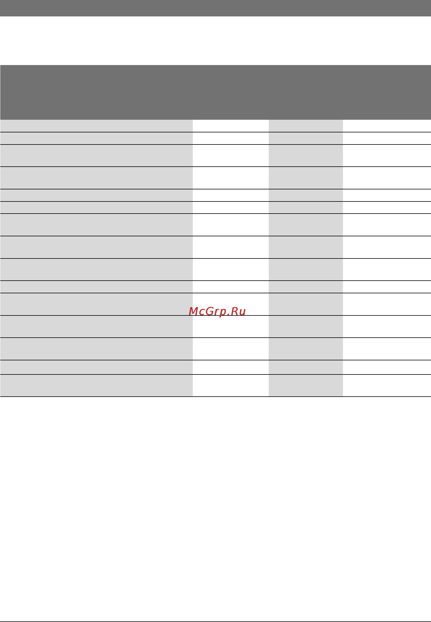 Bosch FR 100 [9/84] Ñâåäåíèø î ï²èíàäëåæíîñòè