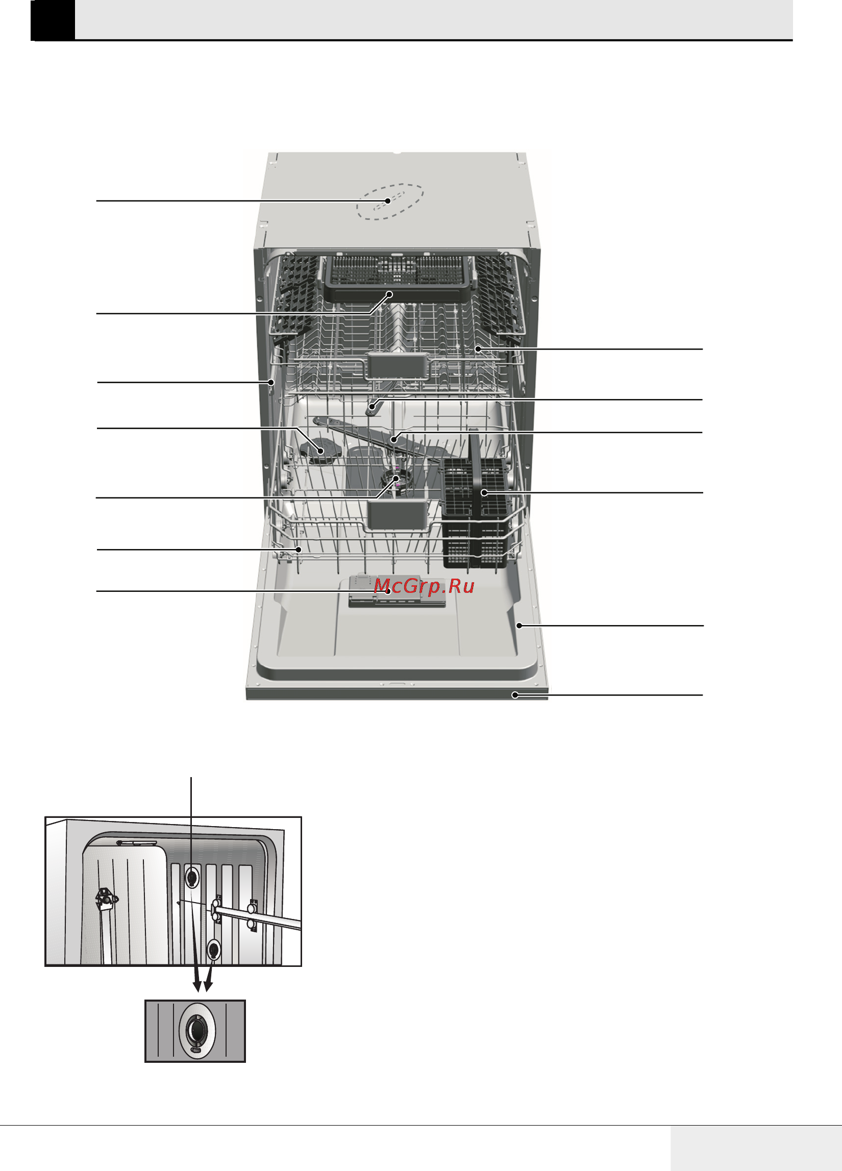 Grundig GNV 41930 [7/40] Geschirrspüler 2