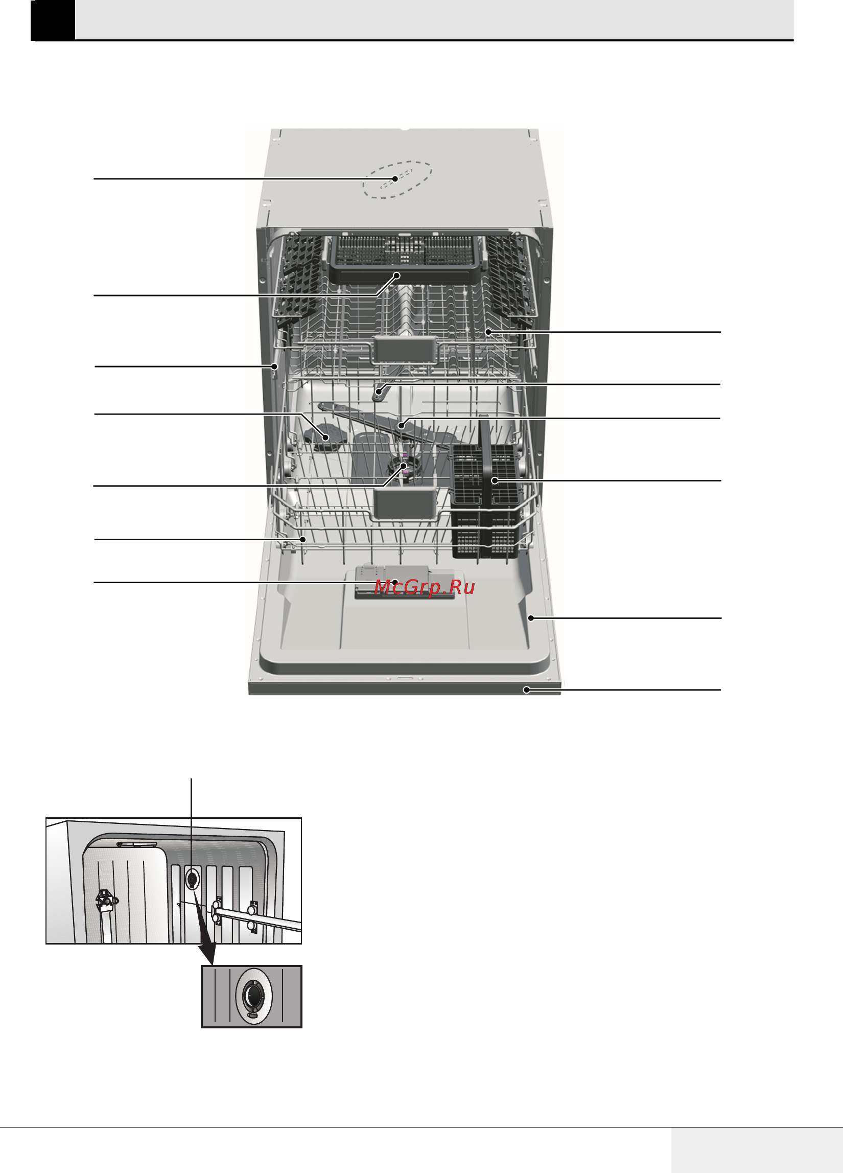 Grundig GNI 41810 X [7/42] Geschirrspüler 2