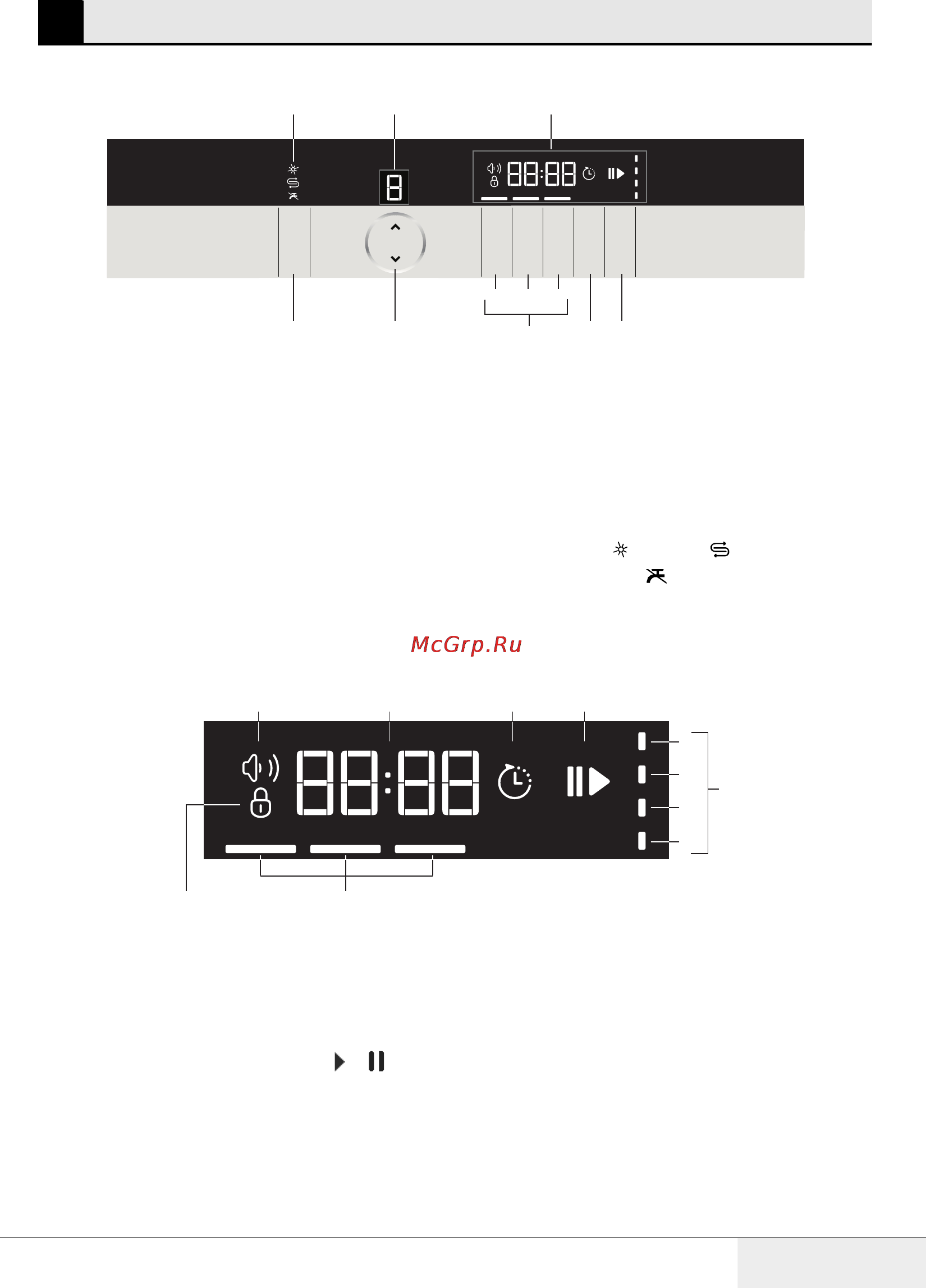 Grundig GNI 41820 X [25/42] Bedienung