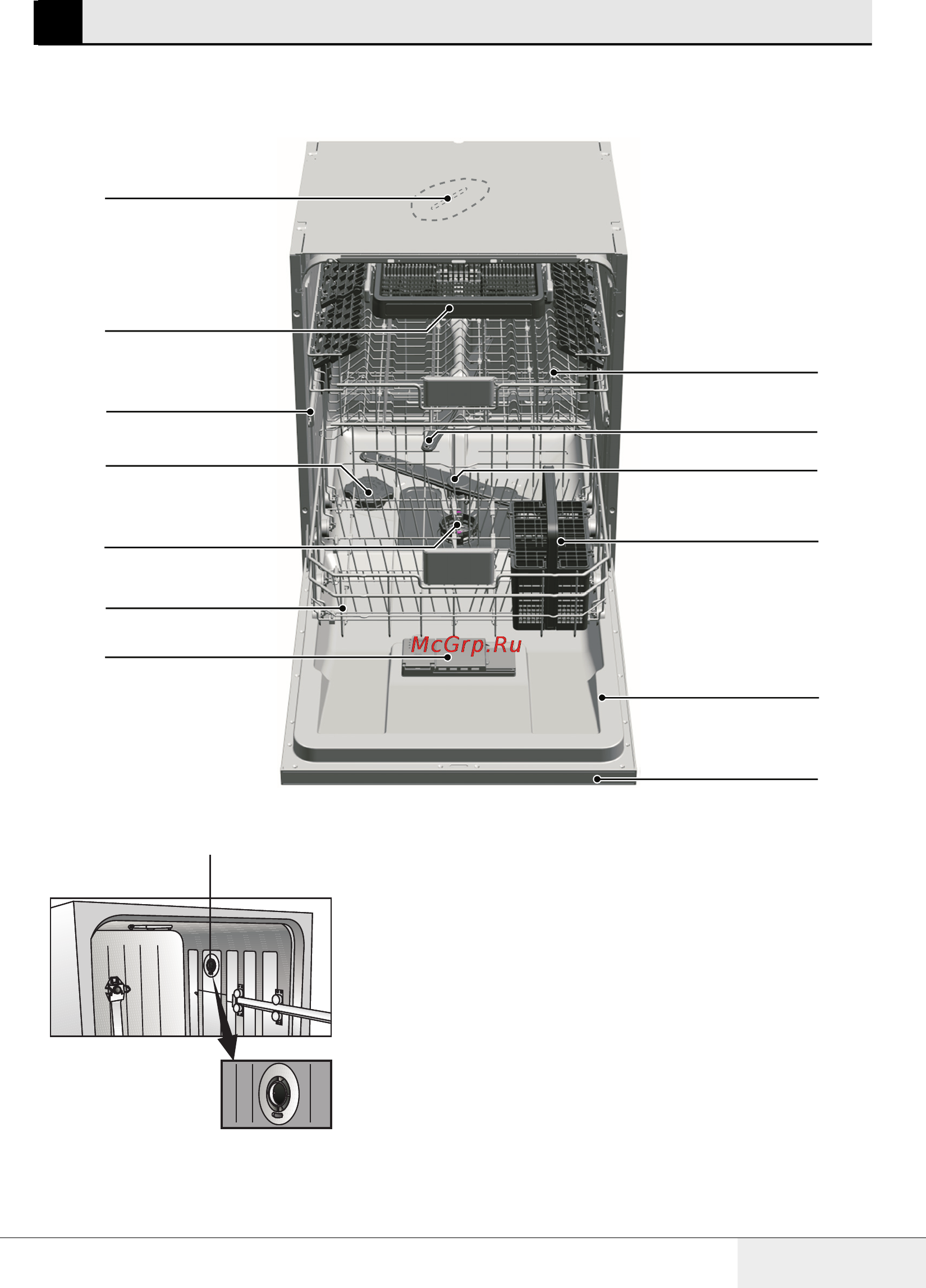 Grundig GNI 41820 X [7/42] Geschirrspüler 2