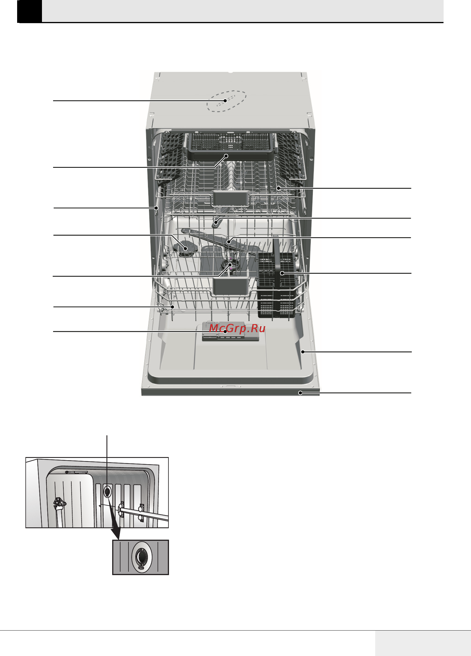 Grundig GNI 51021 X [7/46] Geschirrspüler 2