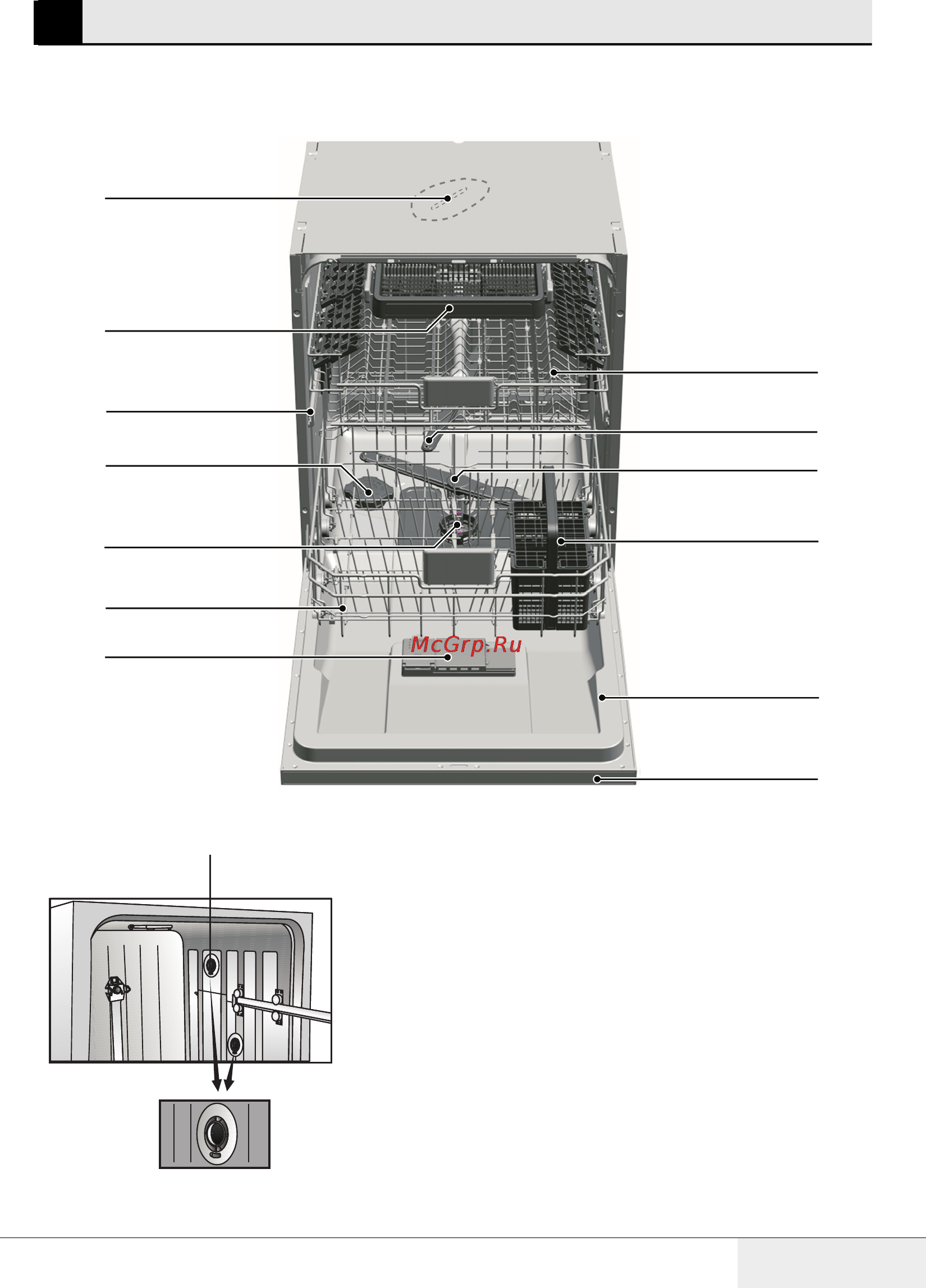 Grundig GNI 51030 X [7/47] Geschirrspüler 2