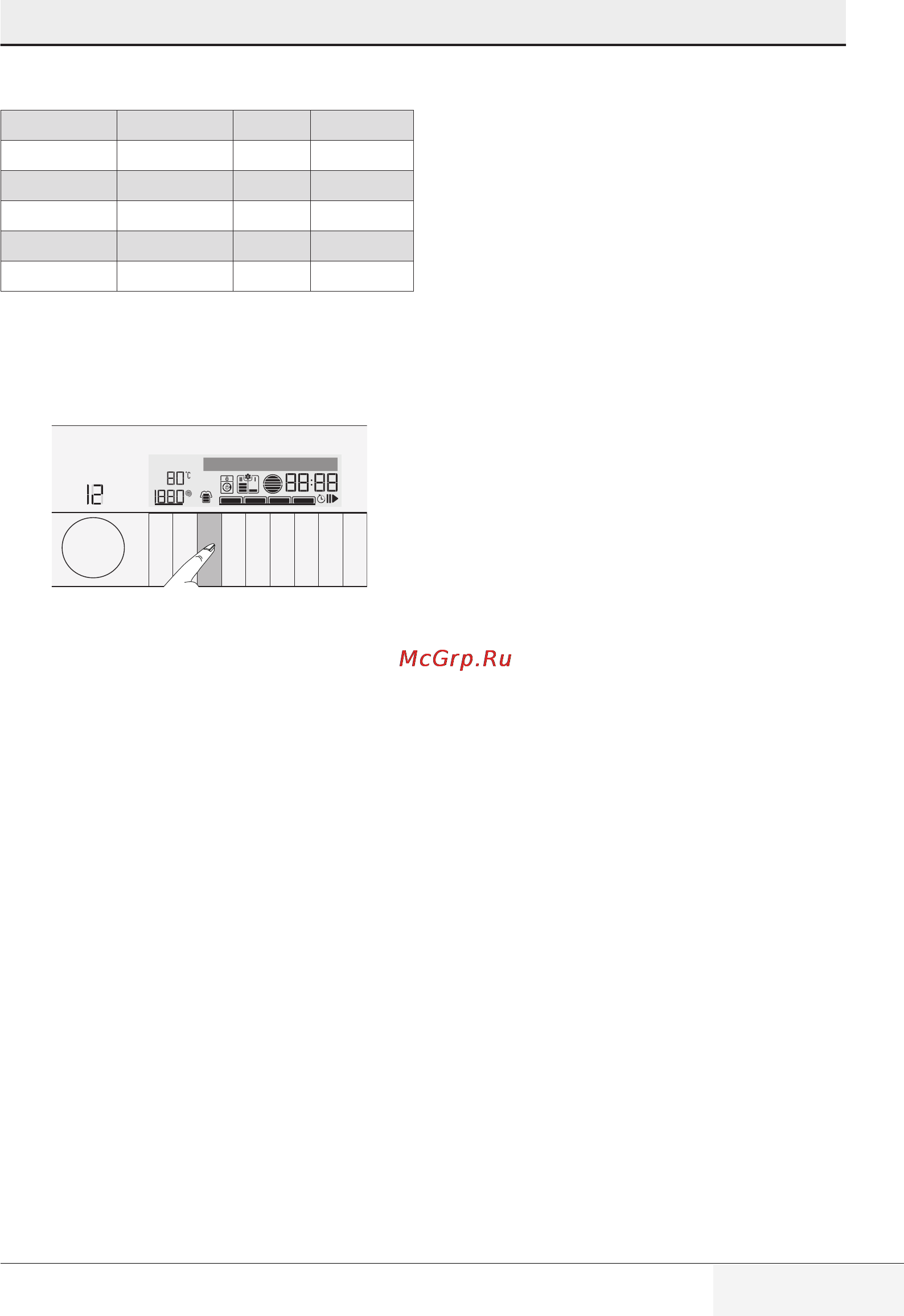 Grundig GWN 58652 C [29/56] Bedienung