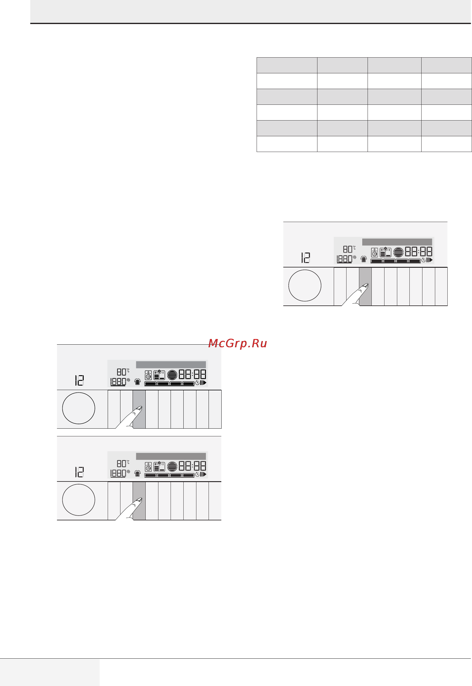 Grundig GWN 57642 C [28/60] Bedienung