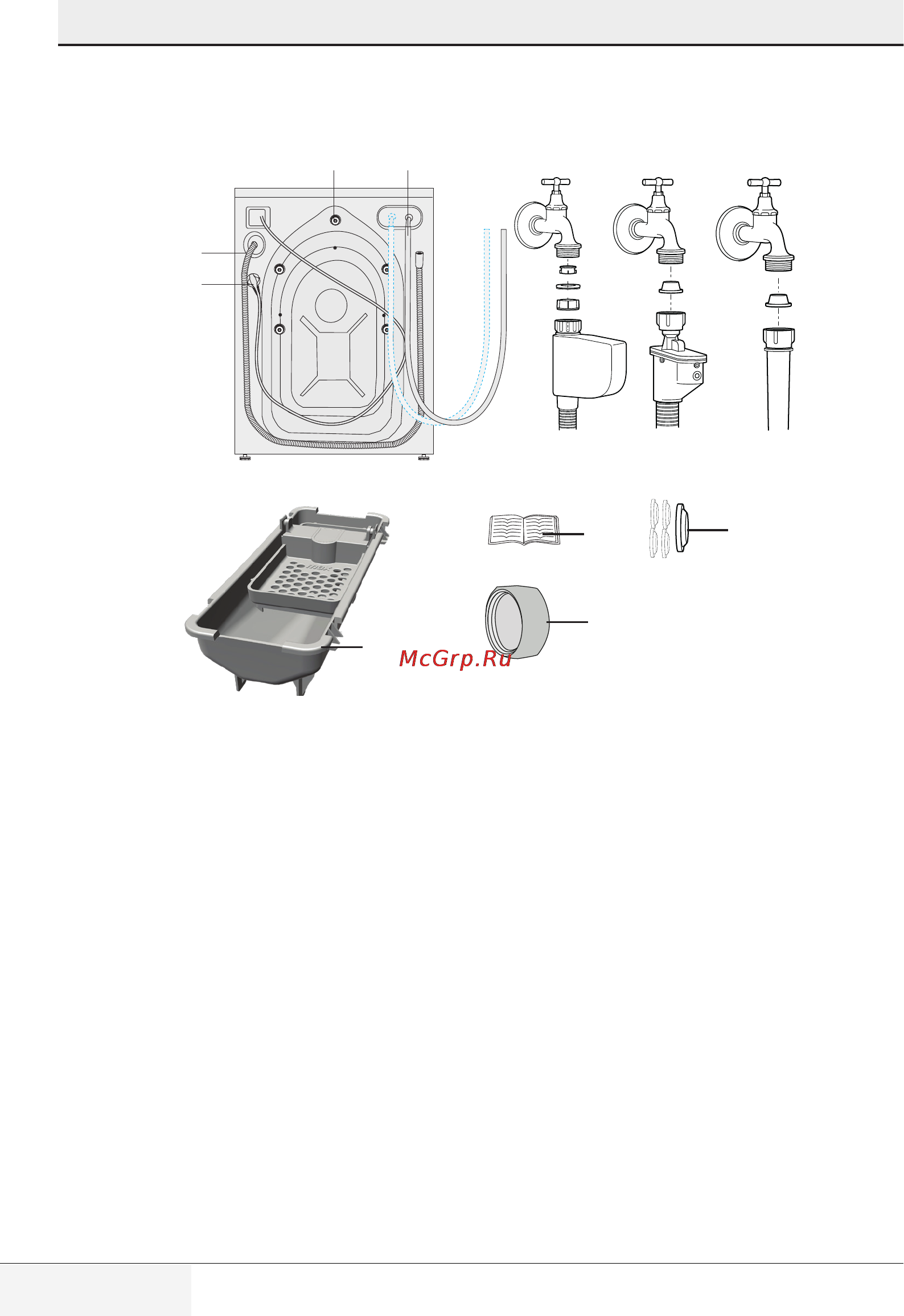 Grundig GWN 27430 [8/44] Waschmaschine