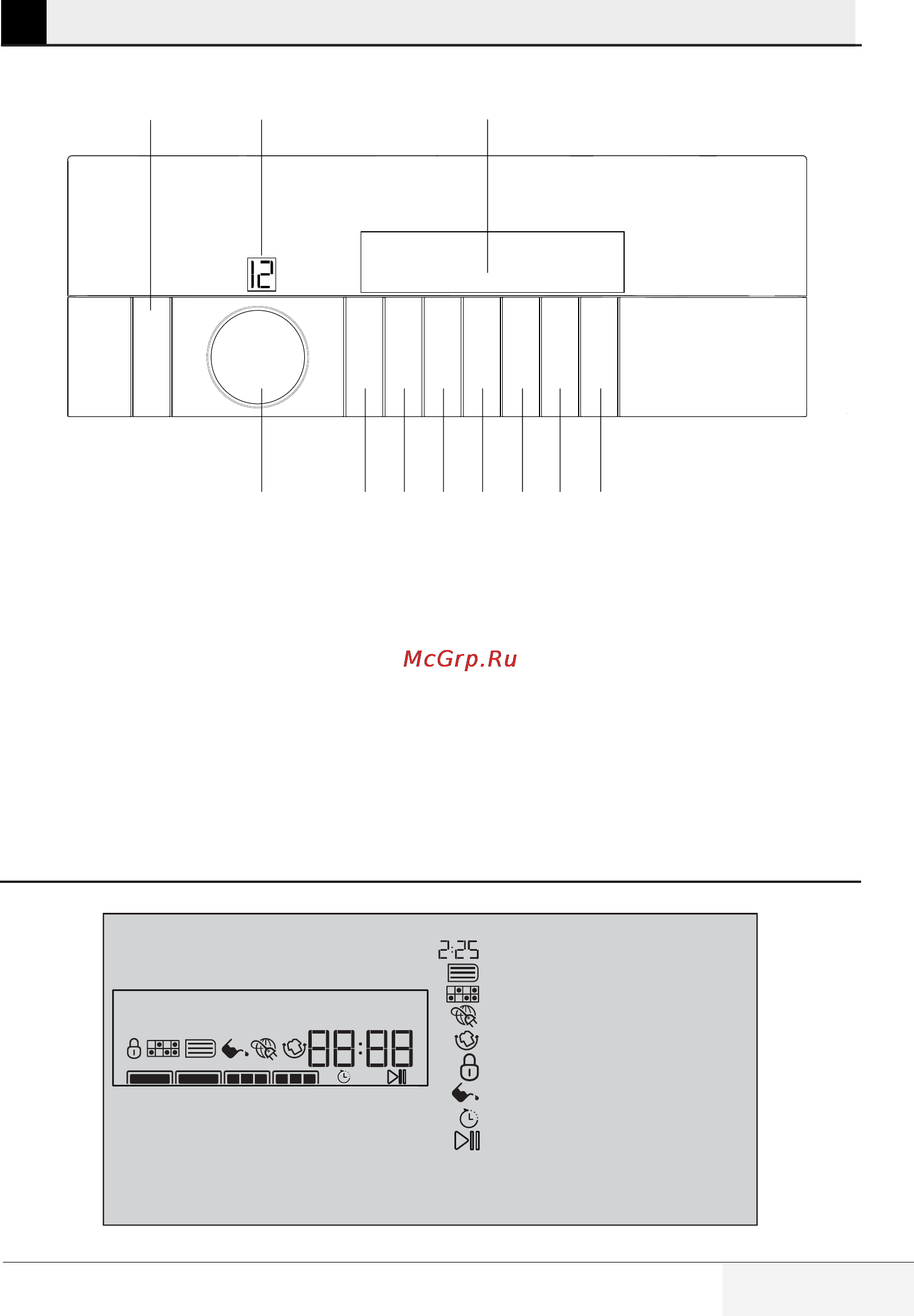 Grundig GTN 48261 GC [17/68] Produkt bedienen