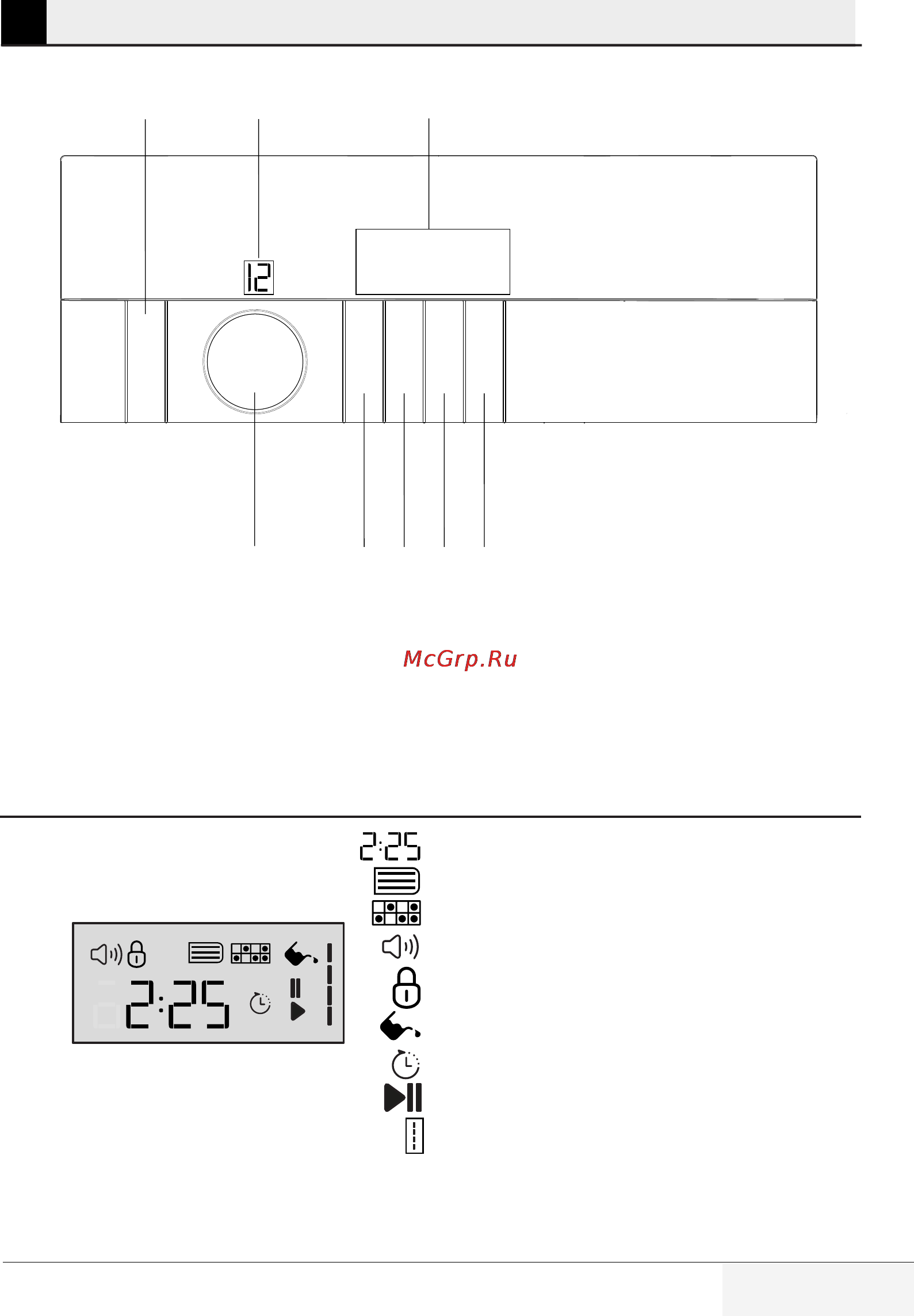 Grundig GTN 38250 G [17/64] Produkt bedienen