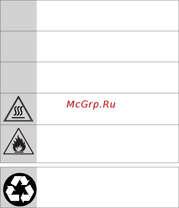 Grundig GTN 38250 G [33/64] Please read this user manual first