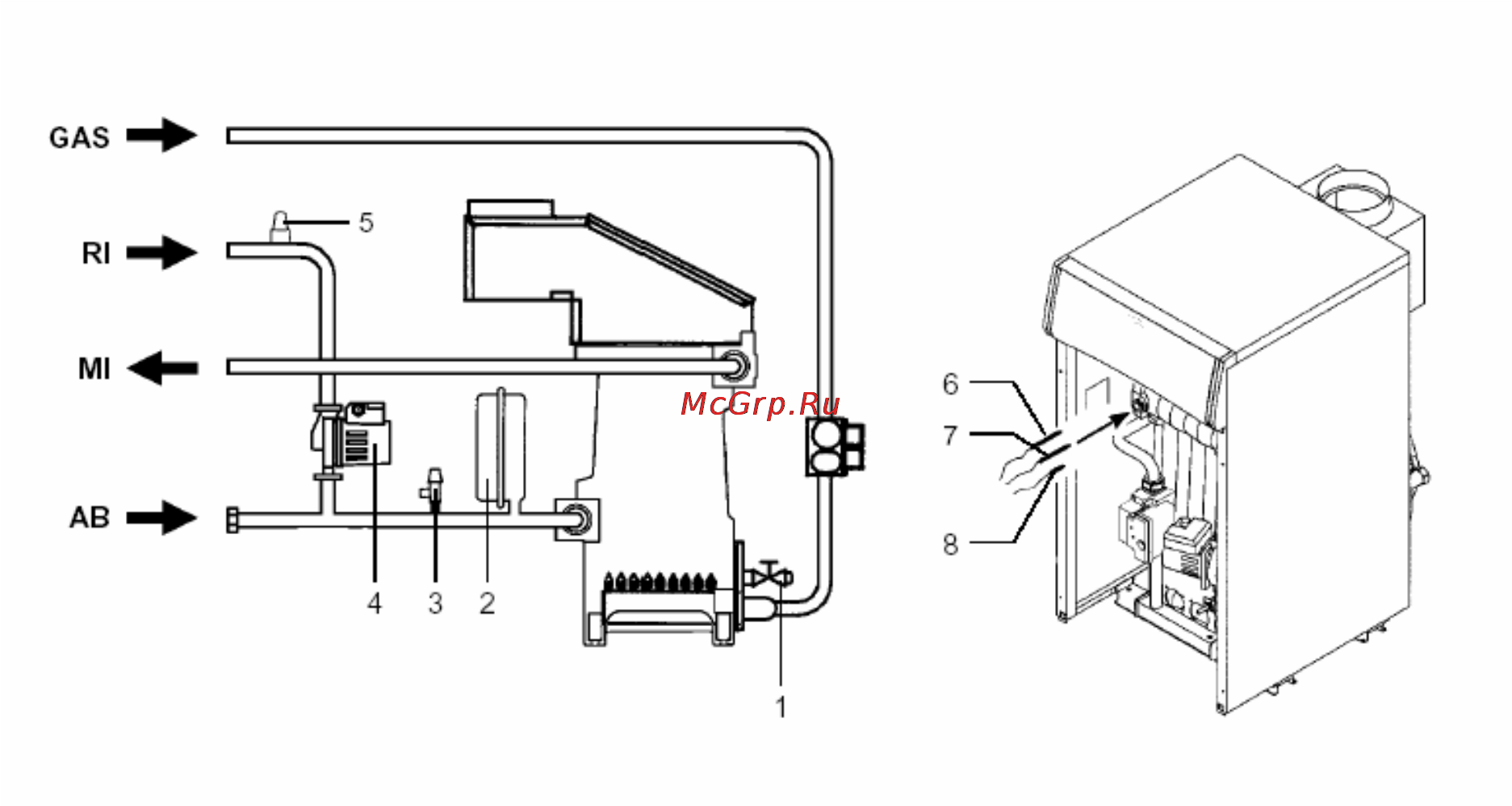 Ariston UNOBLOC G PV 24 RI Инструкция по эксплуатации онлайн [10/47] 67253