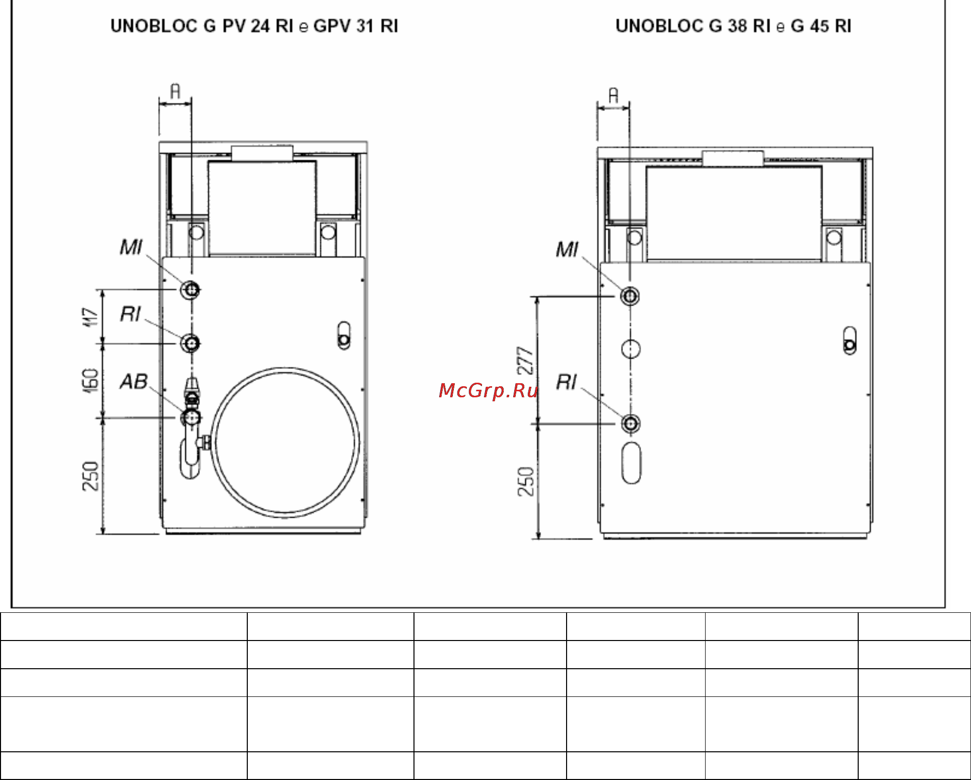 Ariston UNOBLOC G PV 24 RI Инструкция по эксплуатации онлайн [26/47] 67253