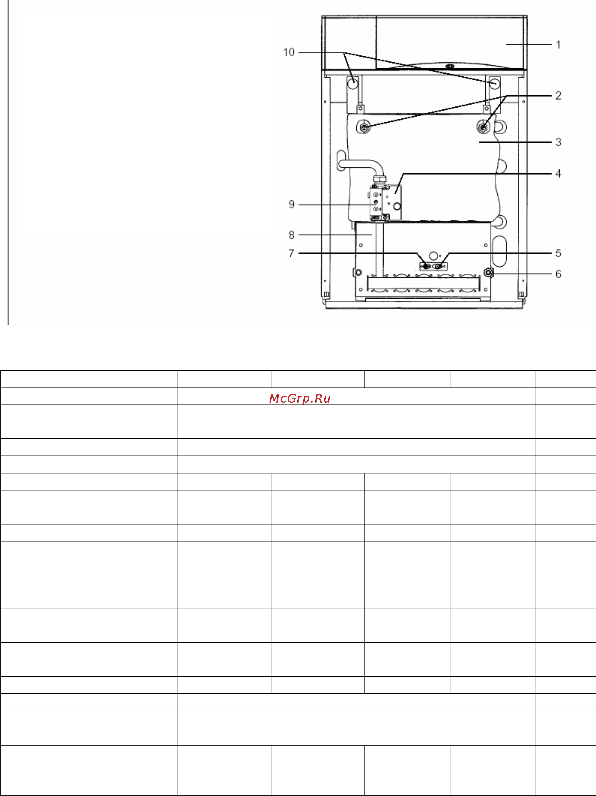 Ariston UNOBLOC G PV 24 RI Инструкция по эксплуатации онлайн [8/47] 67253