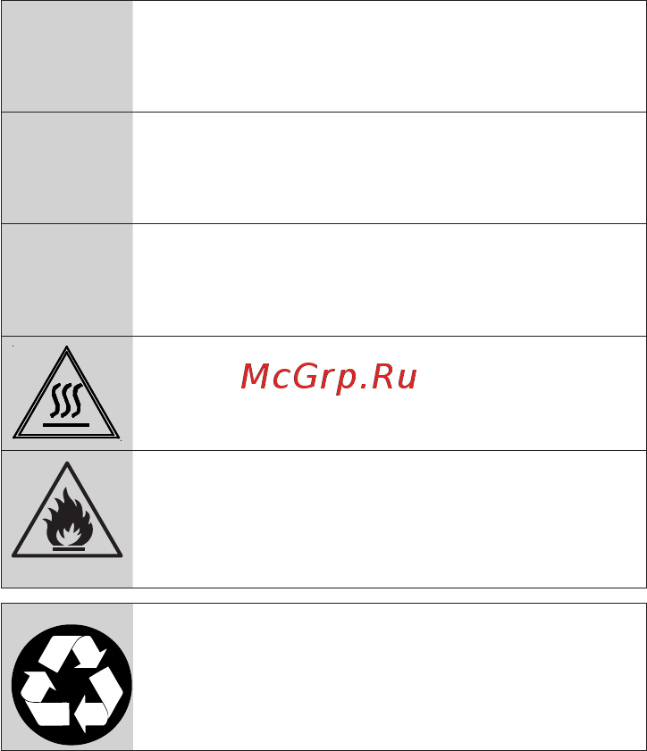 Grundig GTN 37110 G [30/60] Please read this user manual first