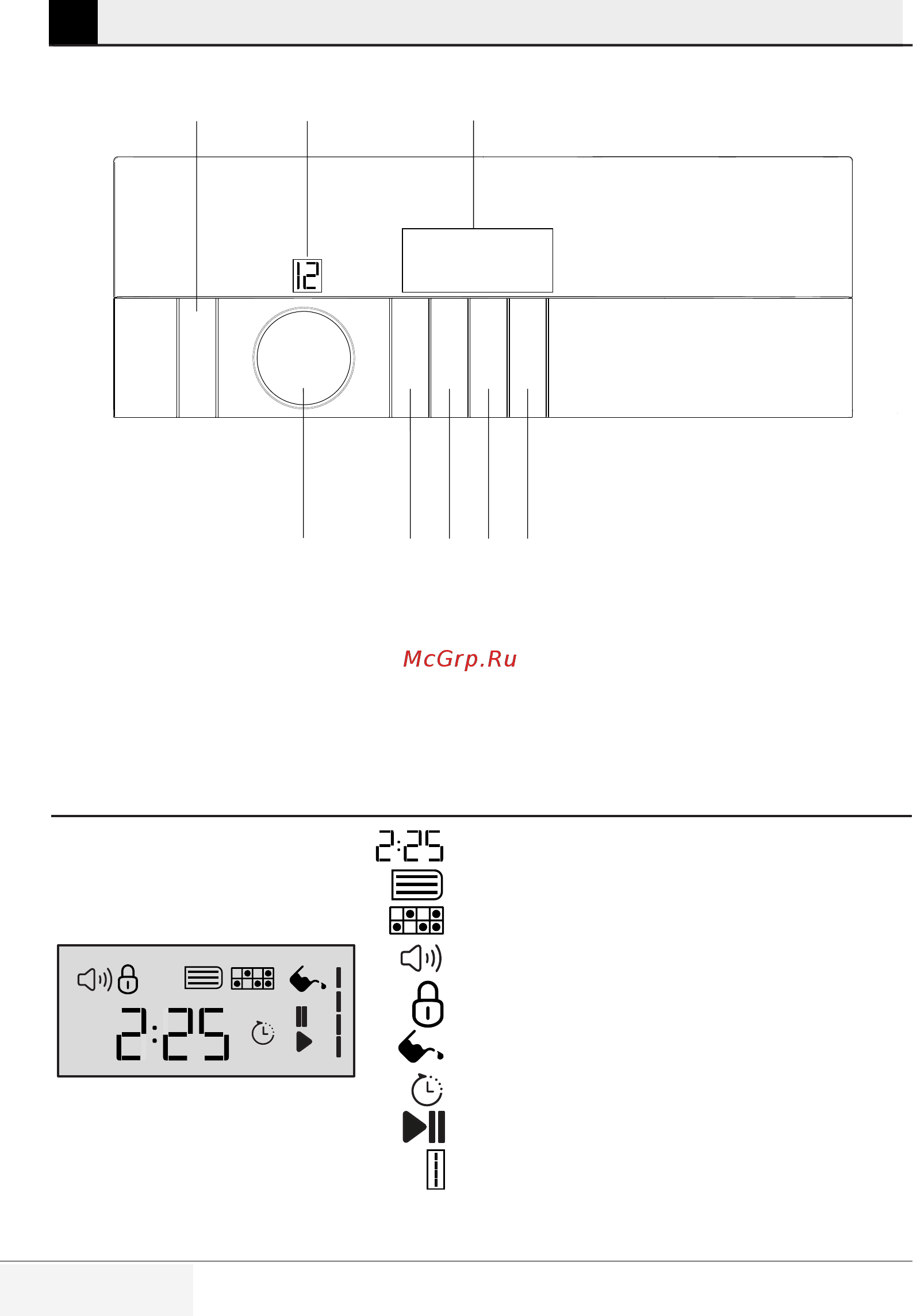 Grundig GTN 37110 G [44/60] Selecting a program and operating your machine