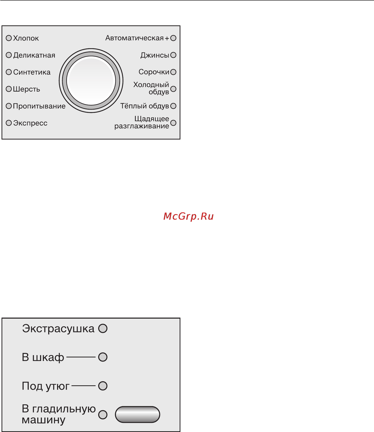 Miele T8822 C White [15/60] Экстрасушка о