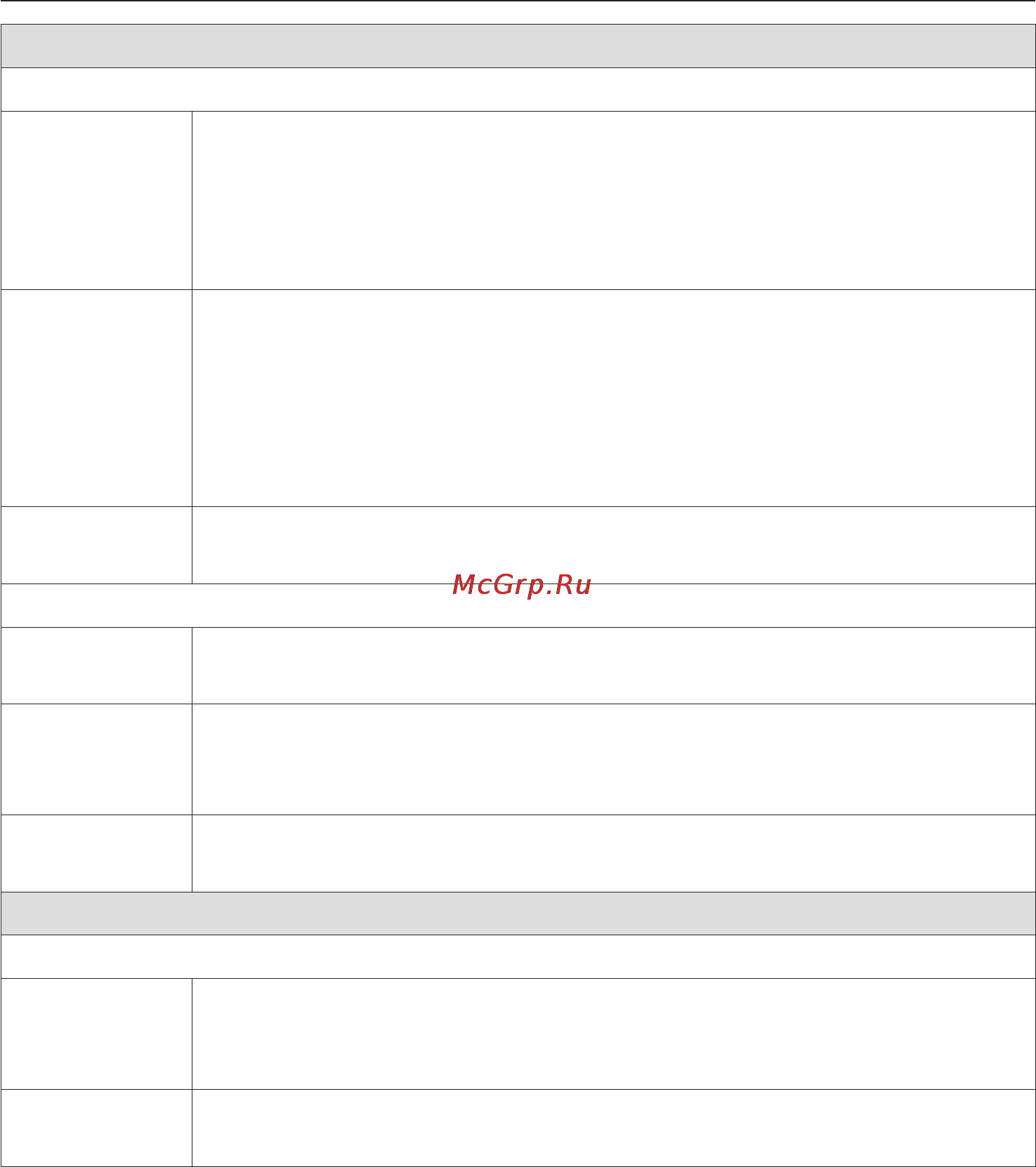 Miele T8822 C White [18/60] Îáçîð ïðîãðàìì 18