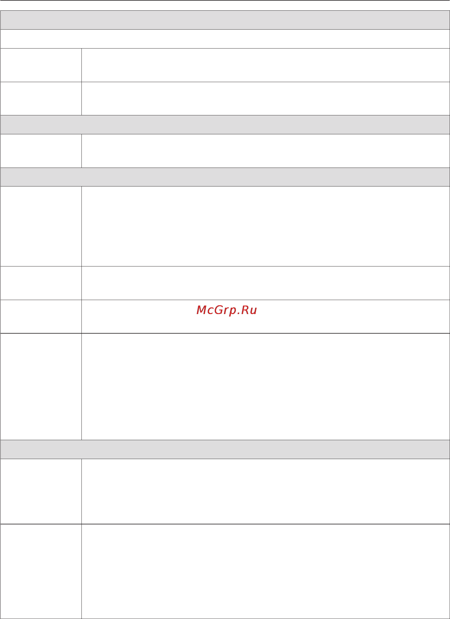 Miele T8822 C White [22/60] Обзор программ