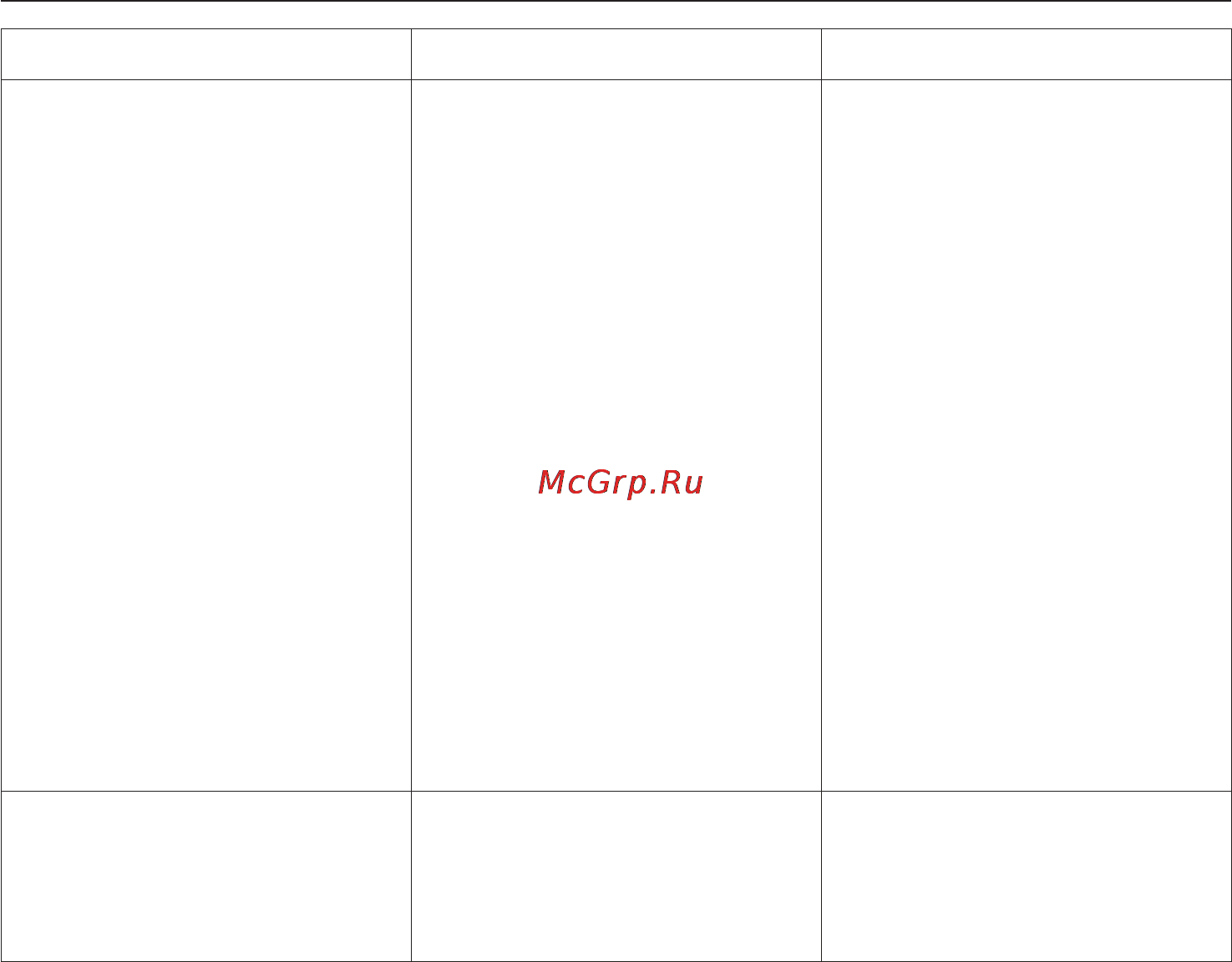 Miele T8822 C White [34/60] Помощь при неисправностях