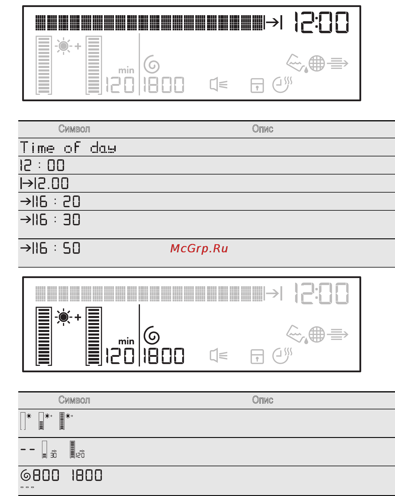 AEG T96699IH [44/68] П в г