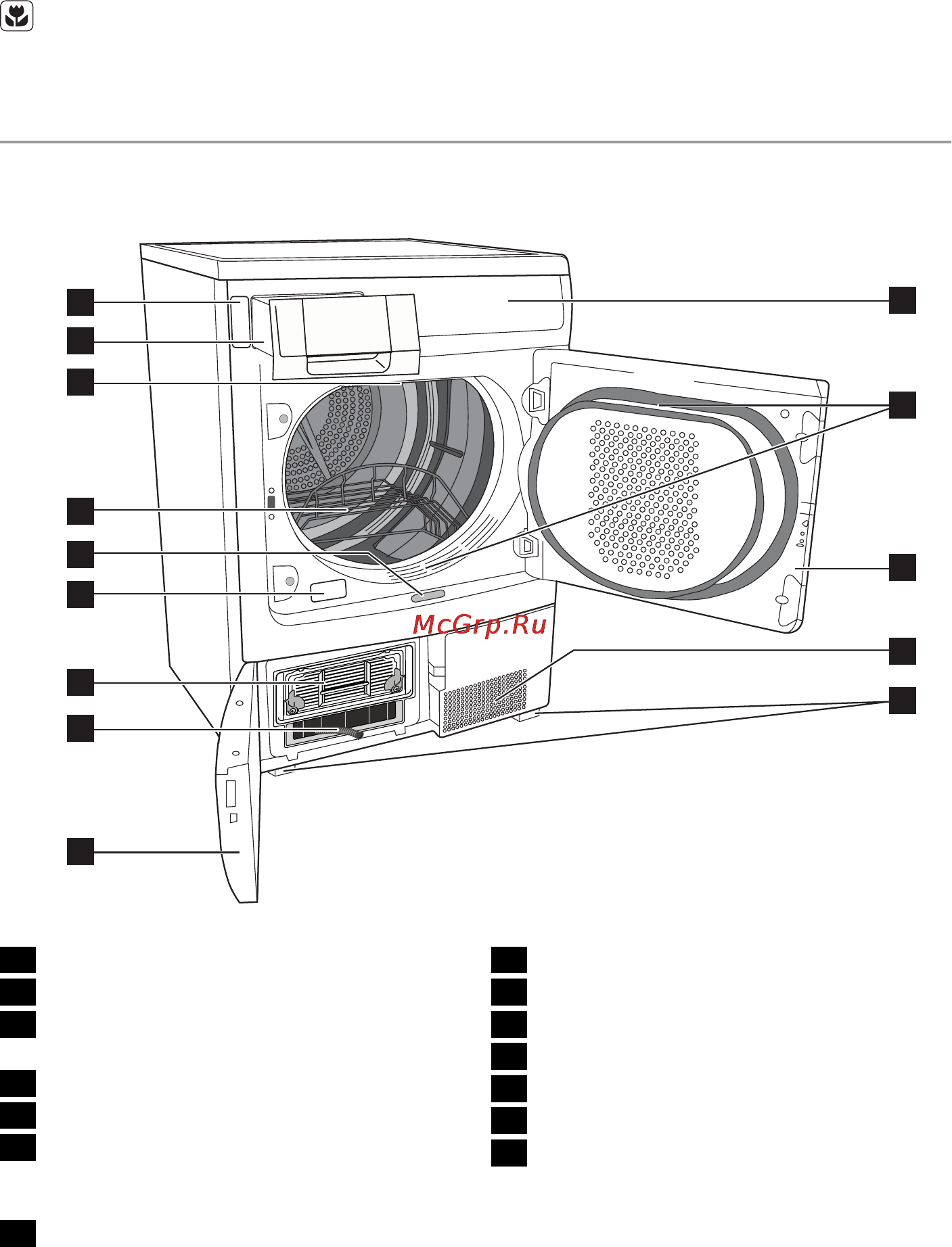 Electrolux EDI97170W [6/39] Описание машины