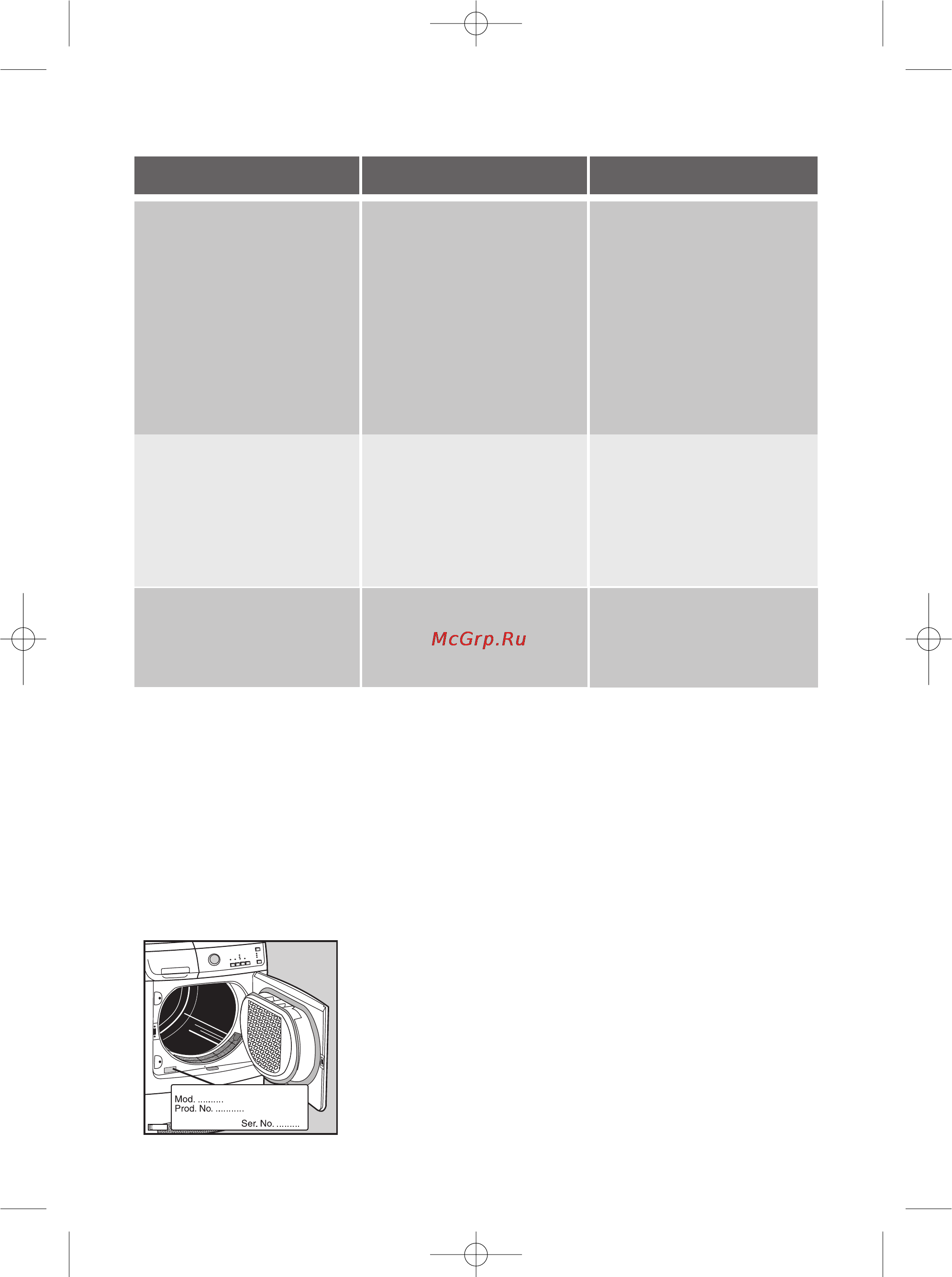 Electrolux EDC46130W [16/24] Важно при вызове технического специалиста для устранения вышеназванной неисправности или для ремонта поломки произошедшей вследствие неправильного использования или устано...