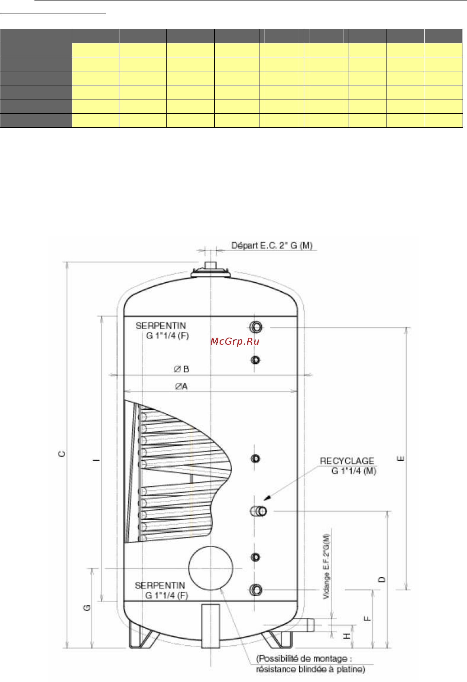 Ariston BAI Инструкция по эксплуатации онлайн [19/23] 67271
