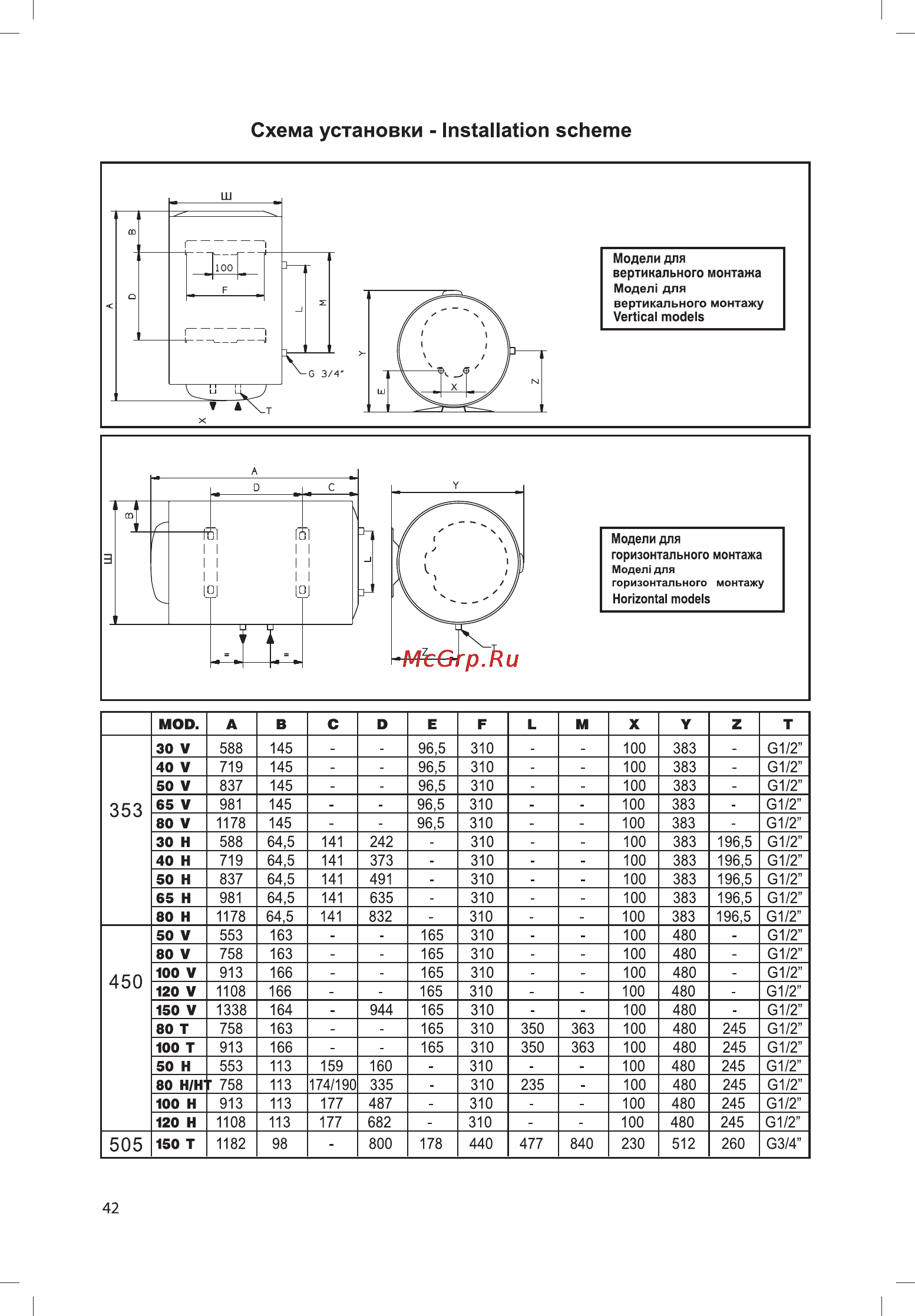 Ariston ABS BLU ECO [12/16] Схема установки installation scheme