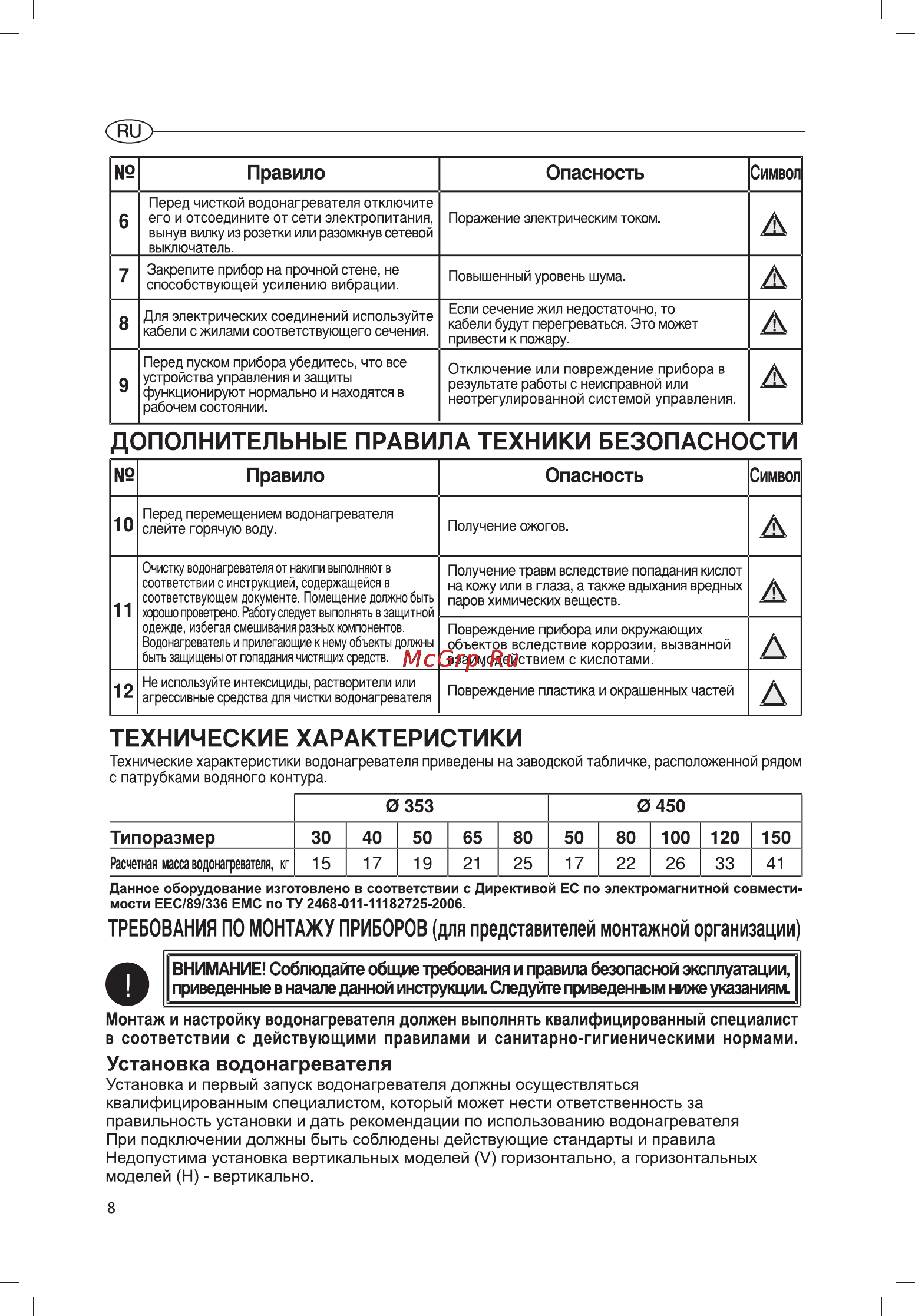 Ariston ABS BLU ECO [3/16] Данное оборудование изготовлено в соответствии с директивой ес по электромагнитной совмести мости еес 89 336 емс по ту 2468 011 11182725 2006