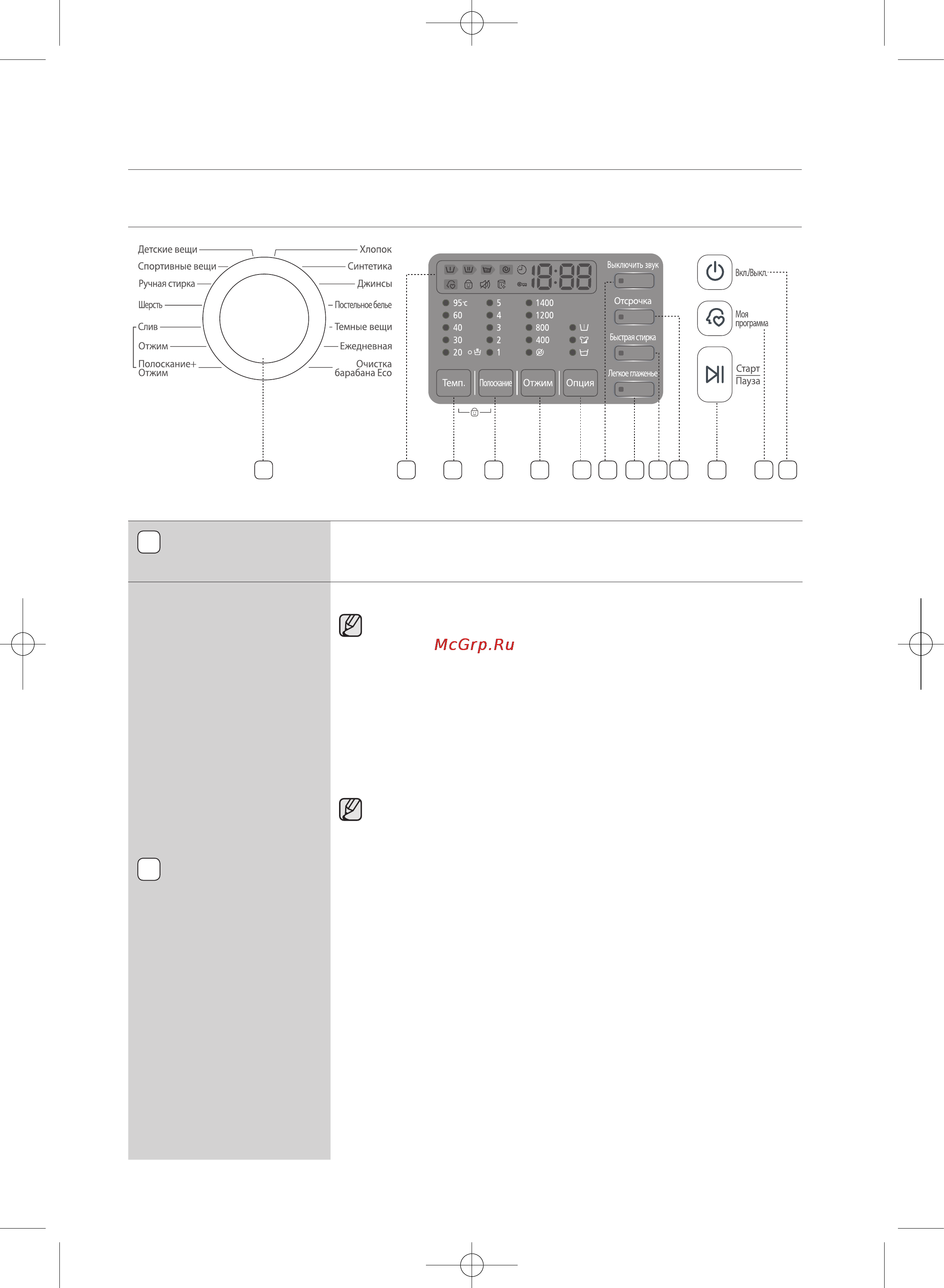 Samsung WF602B2BKWQ [22/44] Использованиепанелиуправления