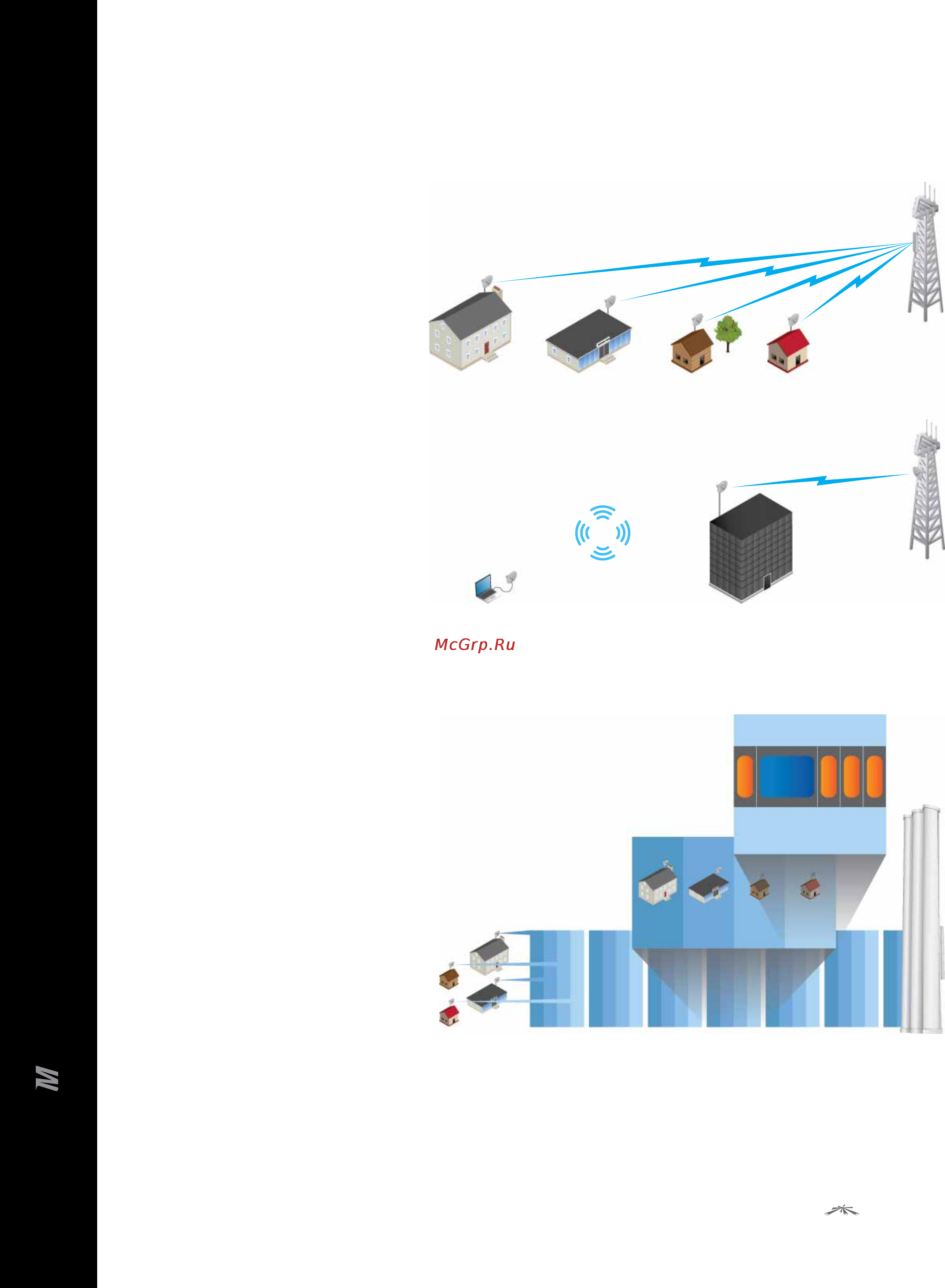 Ubiquiti NanoBridge M3 [2/12] Overview