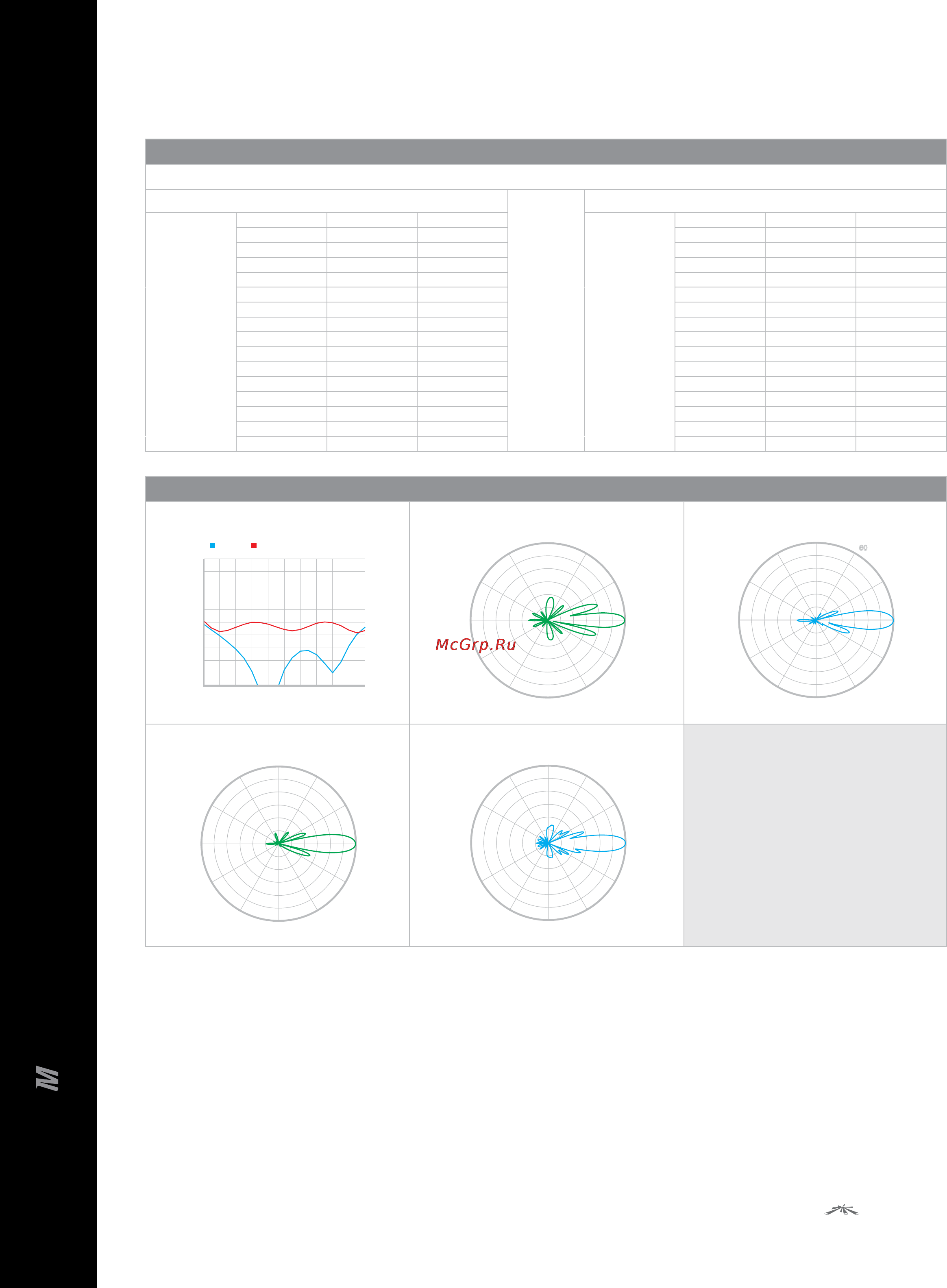 Ubiquiti NanoBridge M3 [9/12] Nbm_09