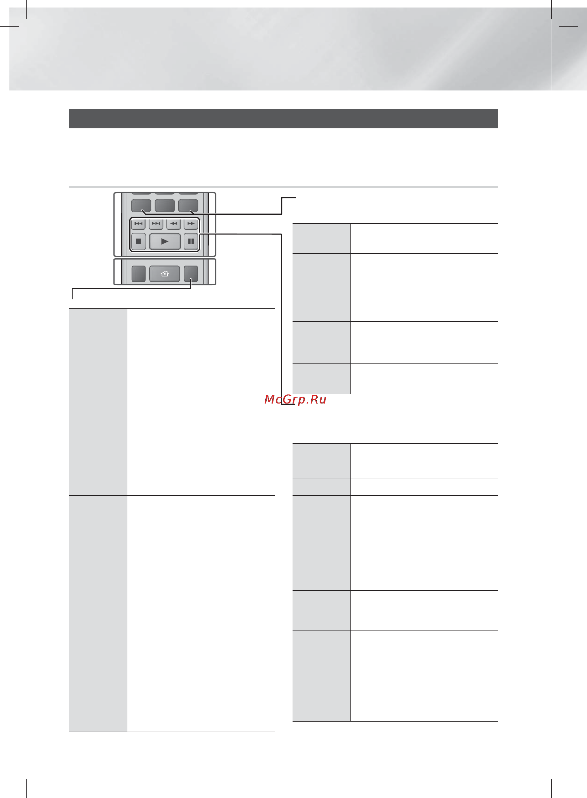 Samsung HT-ES8200 [40/183] Disc menu