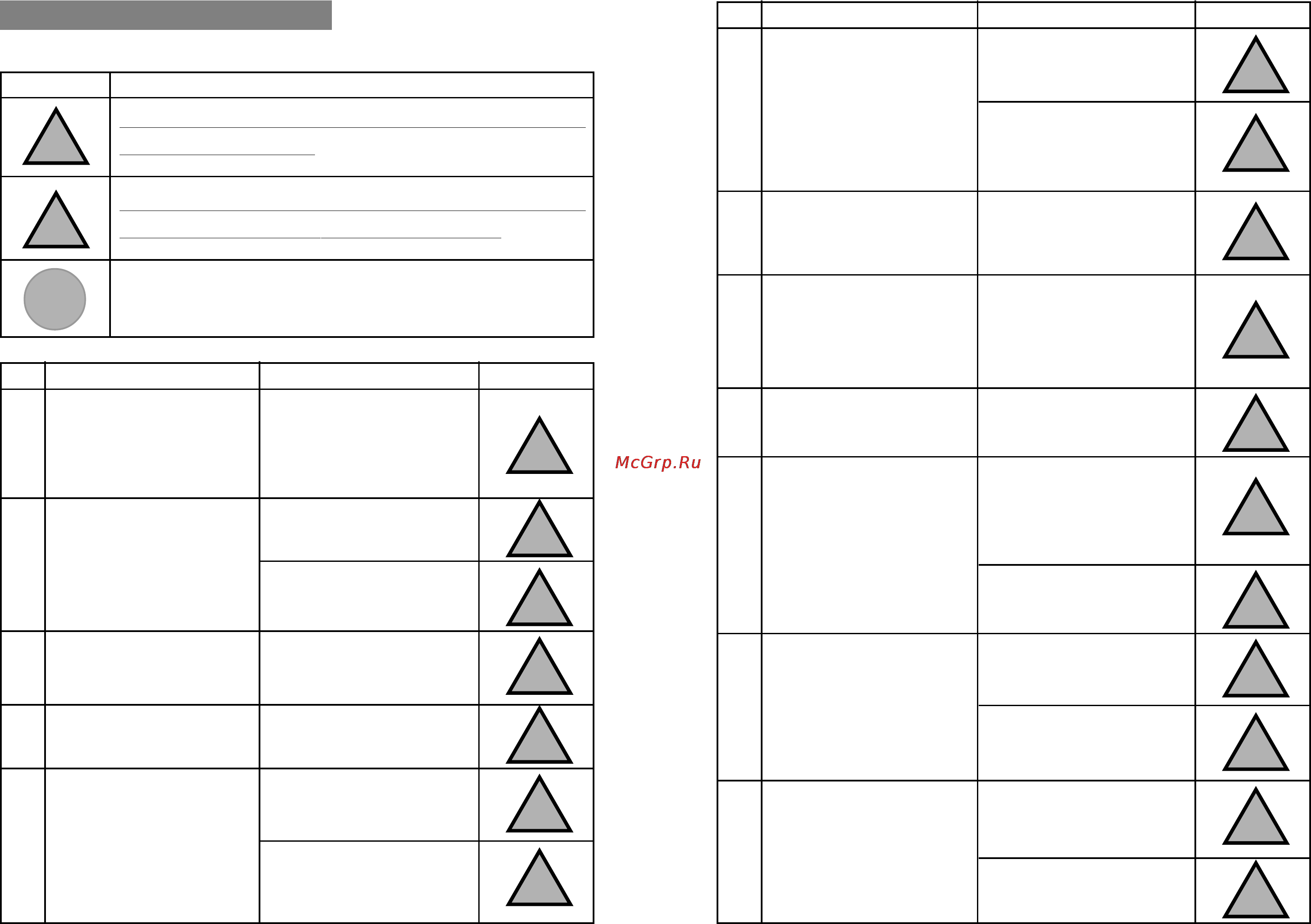 Ariston PLATINUM INDUSTRIAL [11/25] Property plants or animals