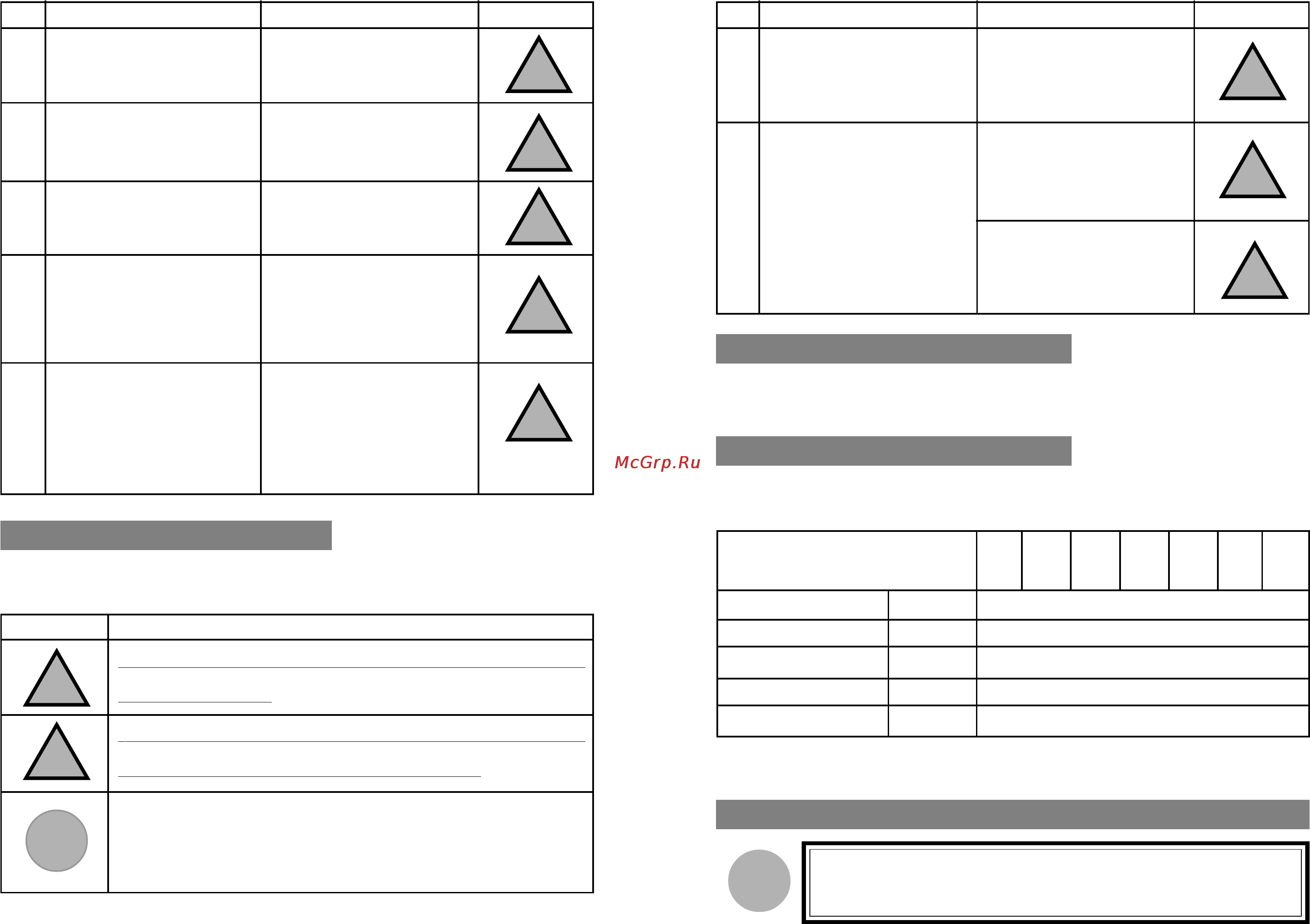 Ariston PLATINUM INDUSTRIAL [13/25] Technical characteristics
