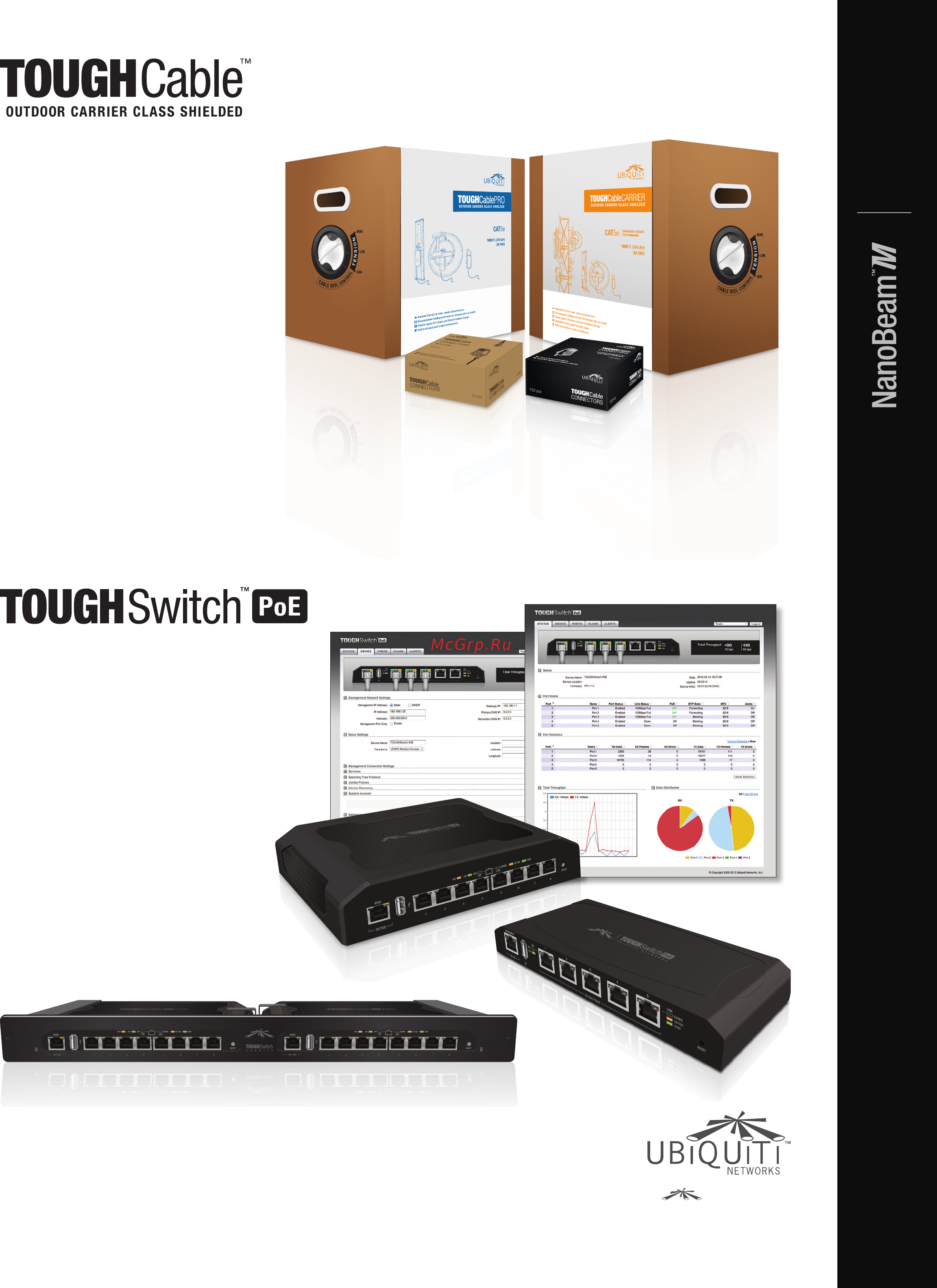 Ubiquiti NanoBeam NBE-M5-16 [15/15] Toughcable connectors