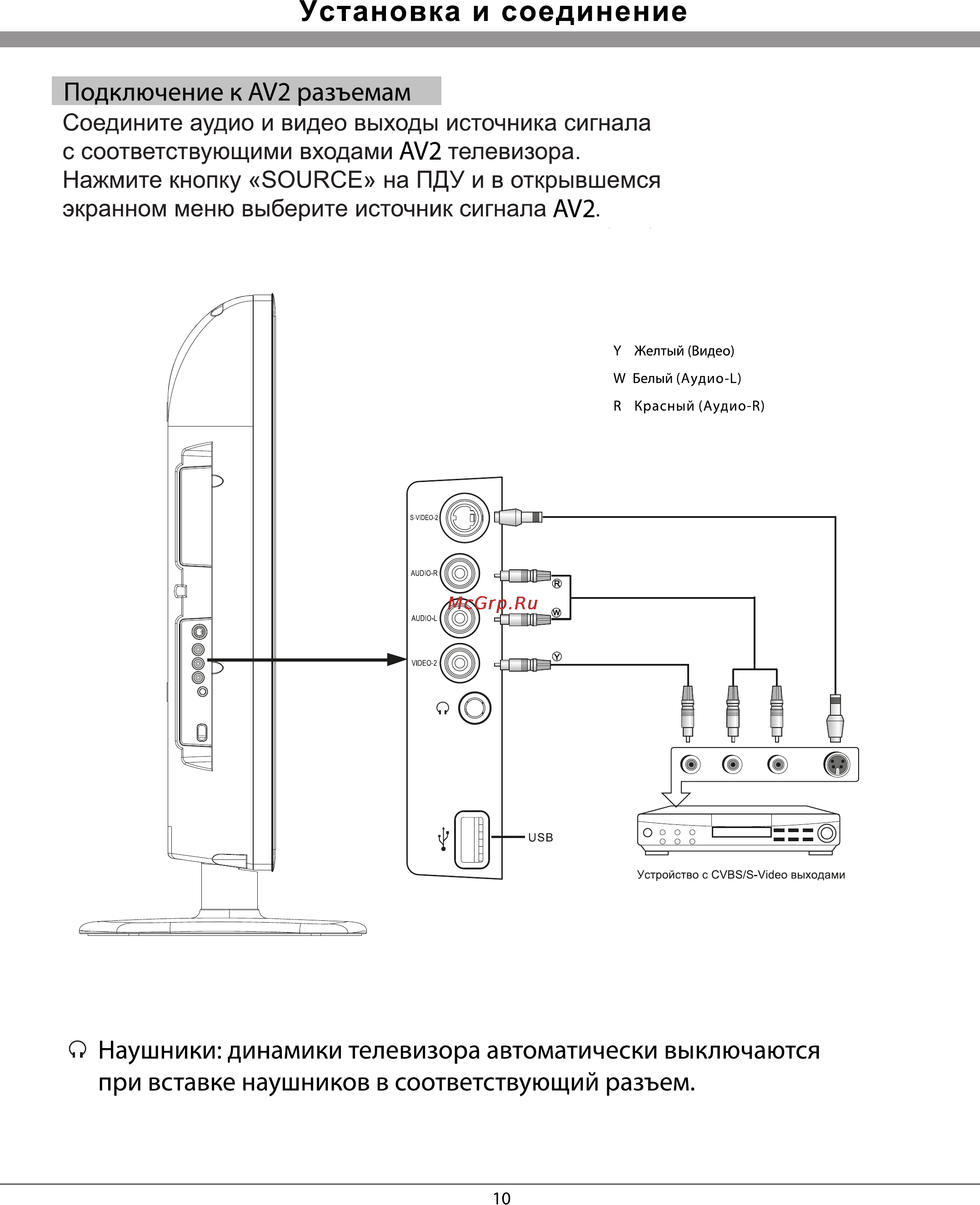 Rolsen RL-32A700U3D [10/32] Установка и соединение