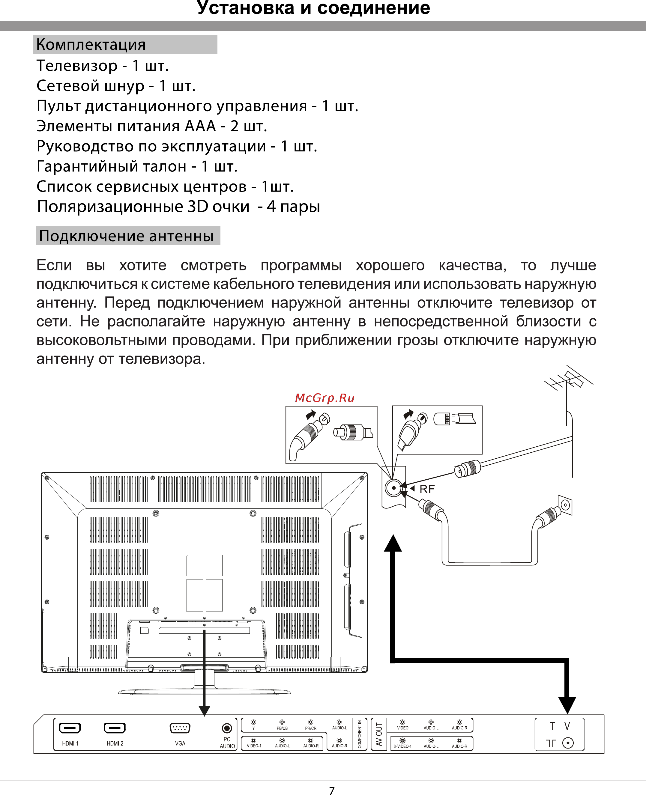 Rolsen RL-32A700U3D [7/32] Установка и соединение