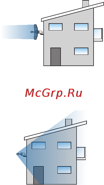 Ubiquiti AirGrid M2 HP 20dBi [3/24] Application examples