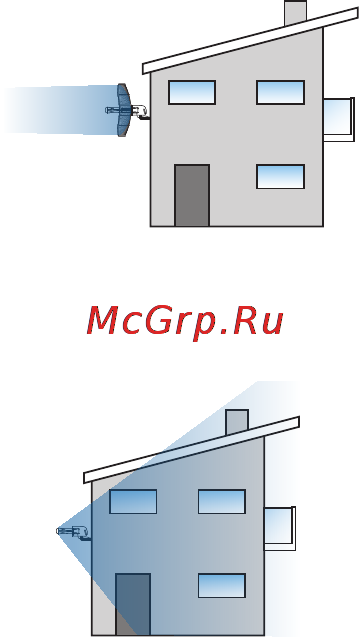 Ubiquiti AirGrid M5 HP 23dBi [3/24] Application examples