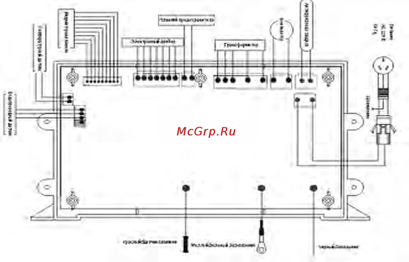 Ariston MARCO POLO M2 [3/7] Установите водонагреватель
