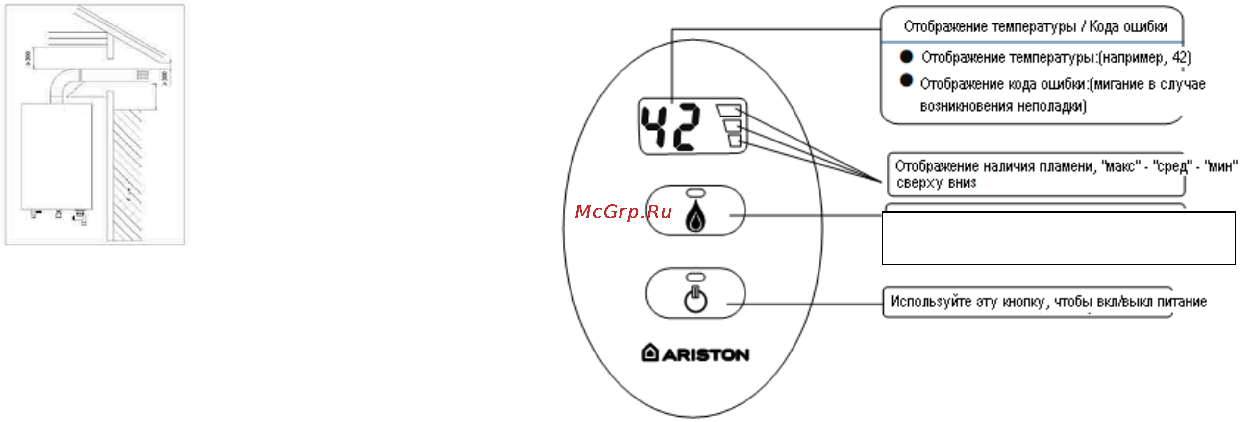 Ariston MARCO POLO M2 [5/7] Меры предосторожности при работе с антифризом