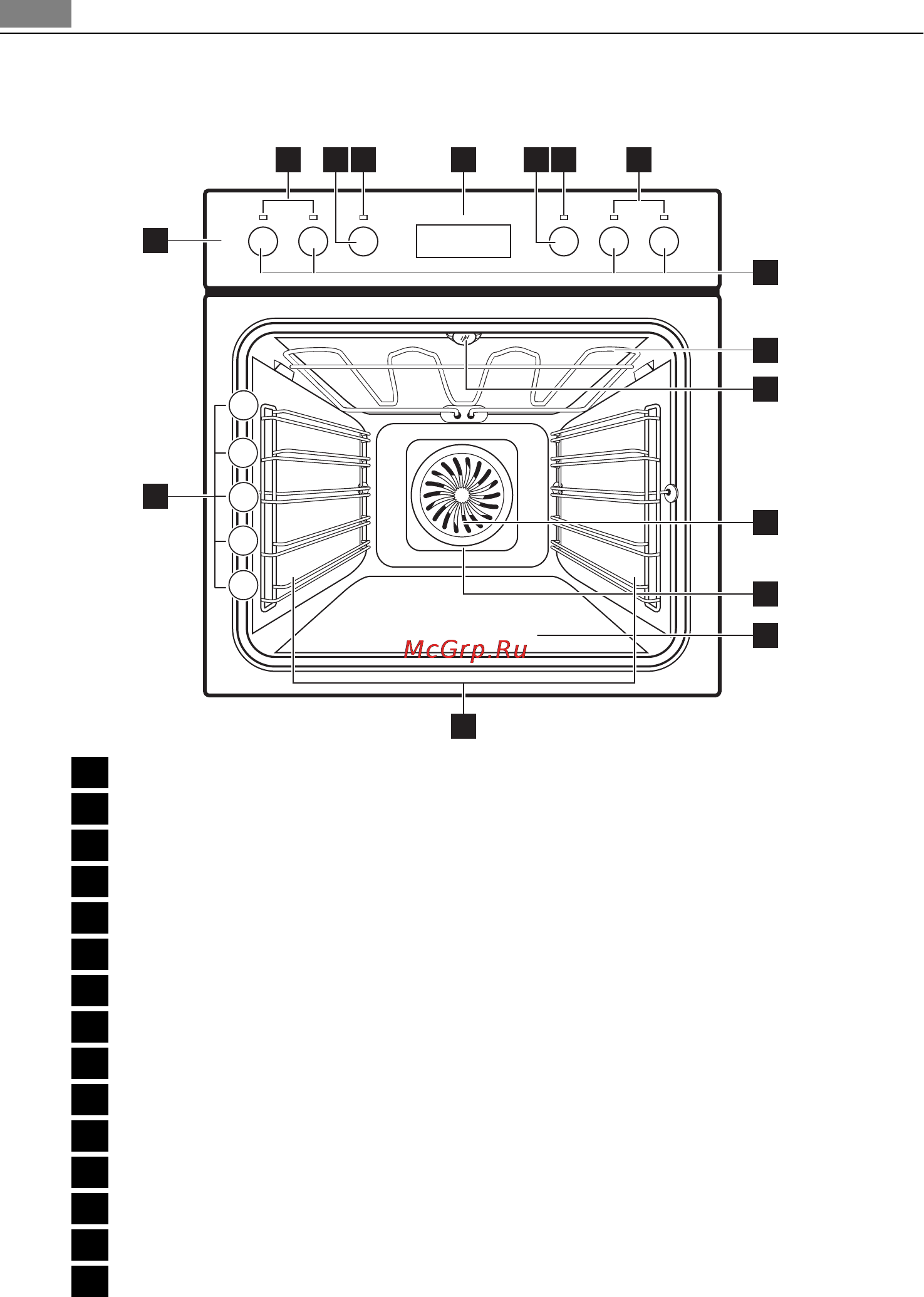 AEG EE3013021M+HE604063XB [20/48] Описание изделия
