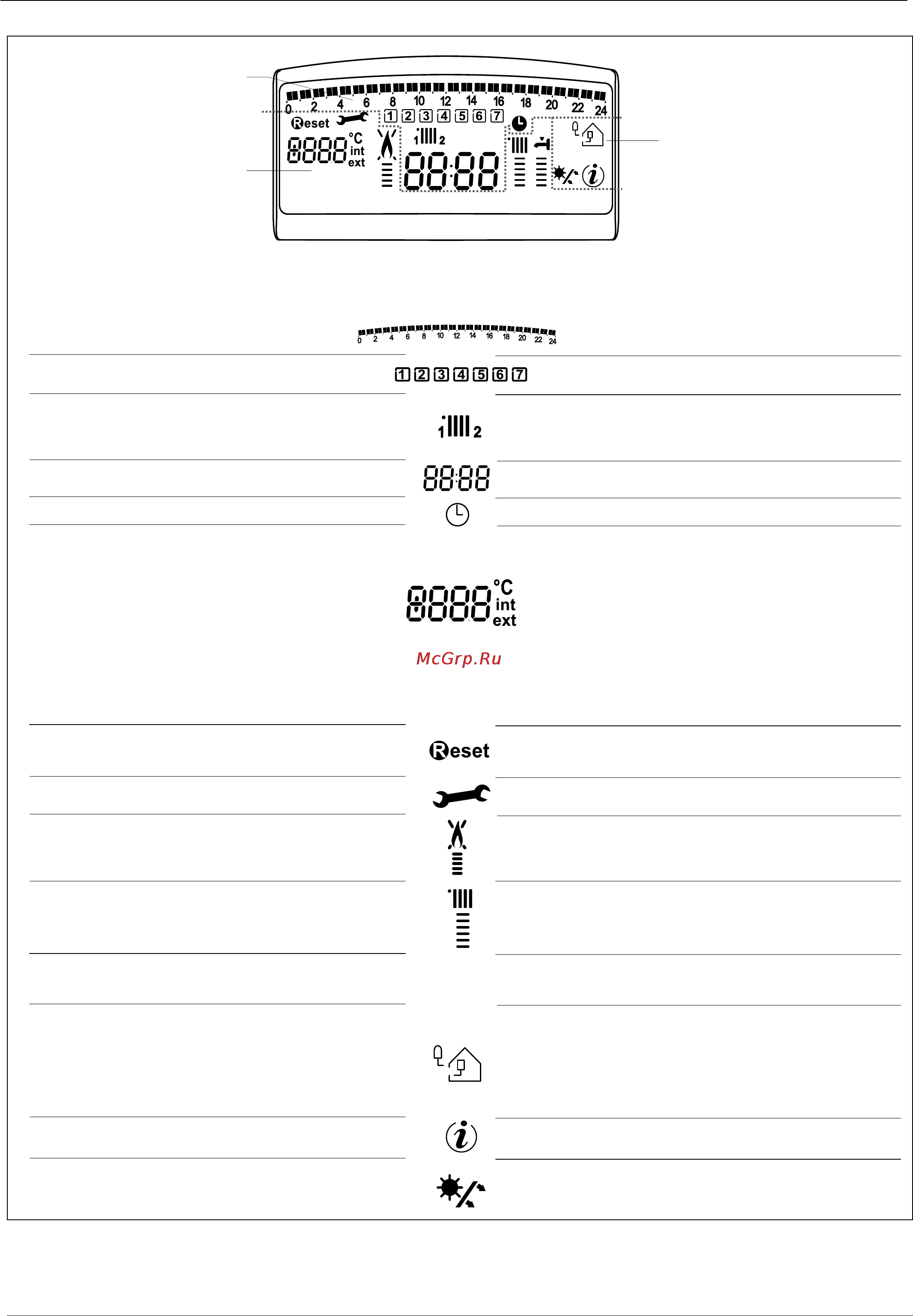 Ariston GENUS PREMIUM HP [23/40] Instrukcja obsługi руководство пользователя