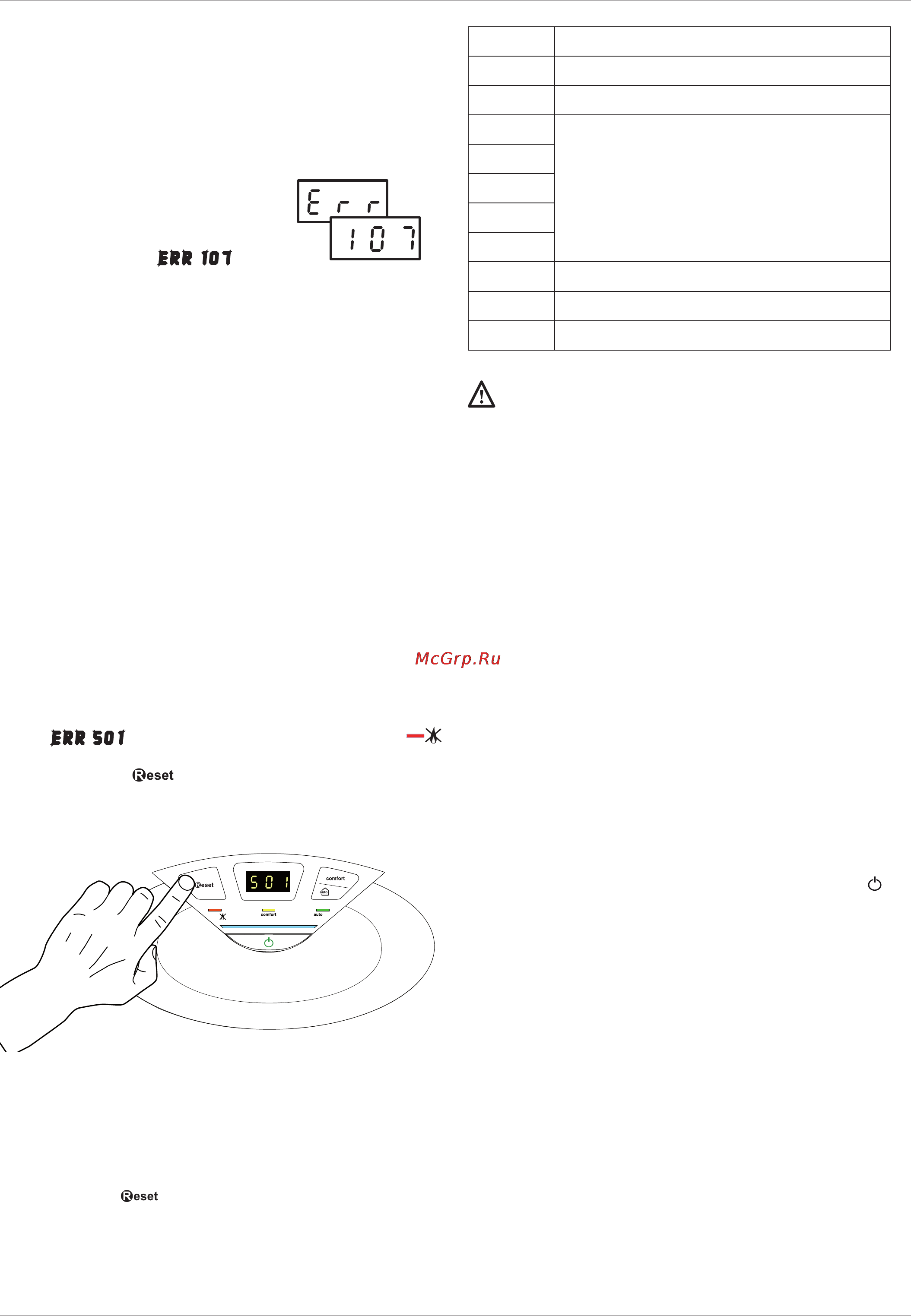 Ariston CLAS PREMIUM [10/12] Manual de utilizare