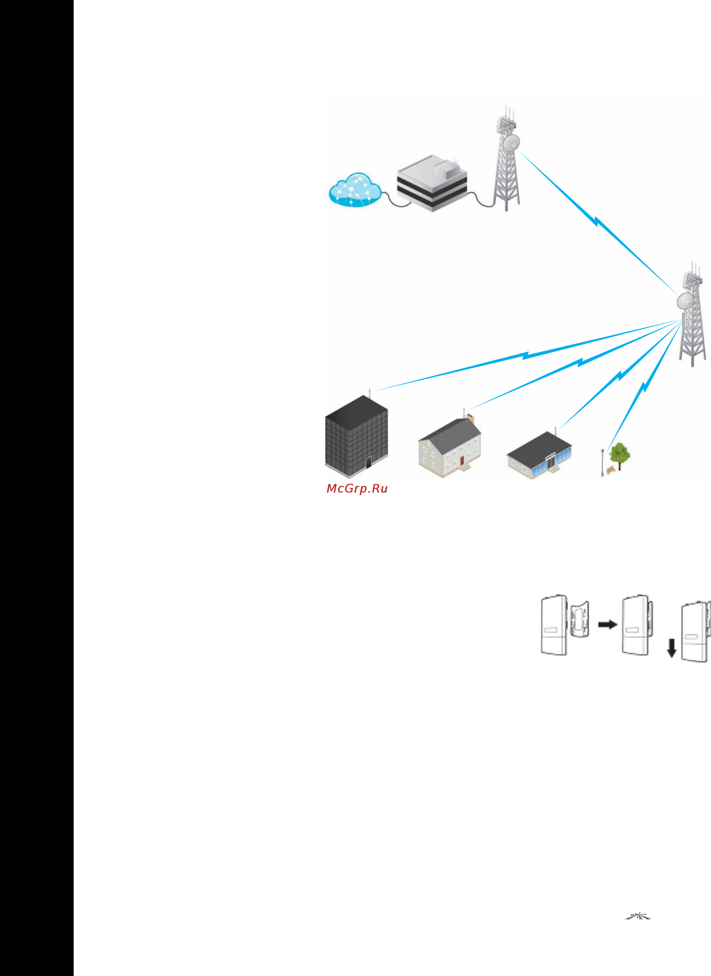 Ubiquiti RocketDish 2G-24 [2/9] Rd_ds_2