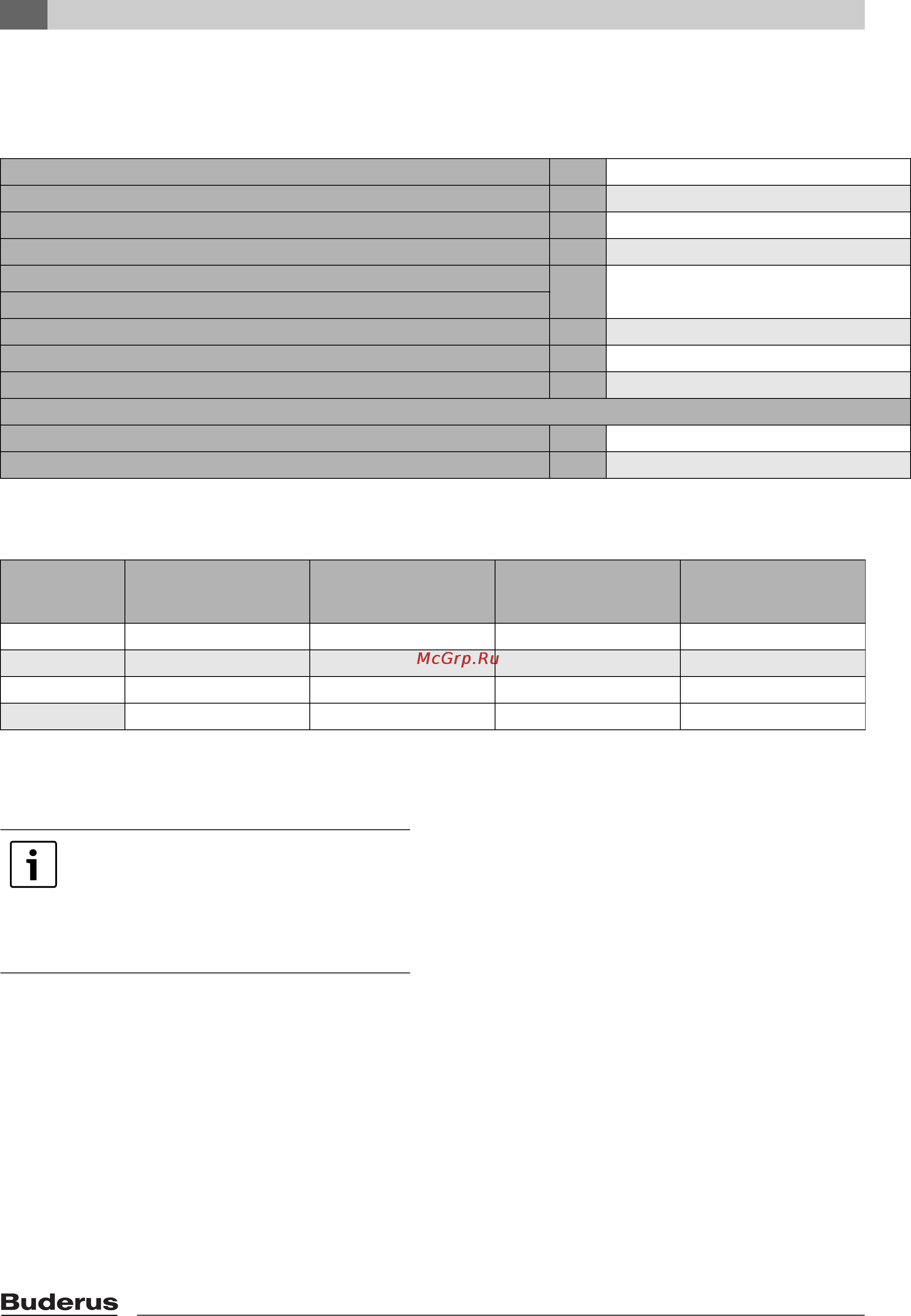 Buderus LOGAMATIC 4324 [86/92] Система управления logamatic 4324